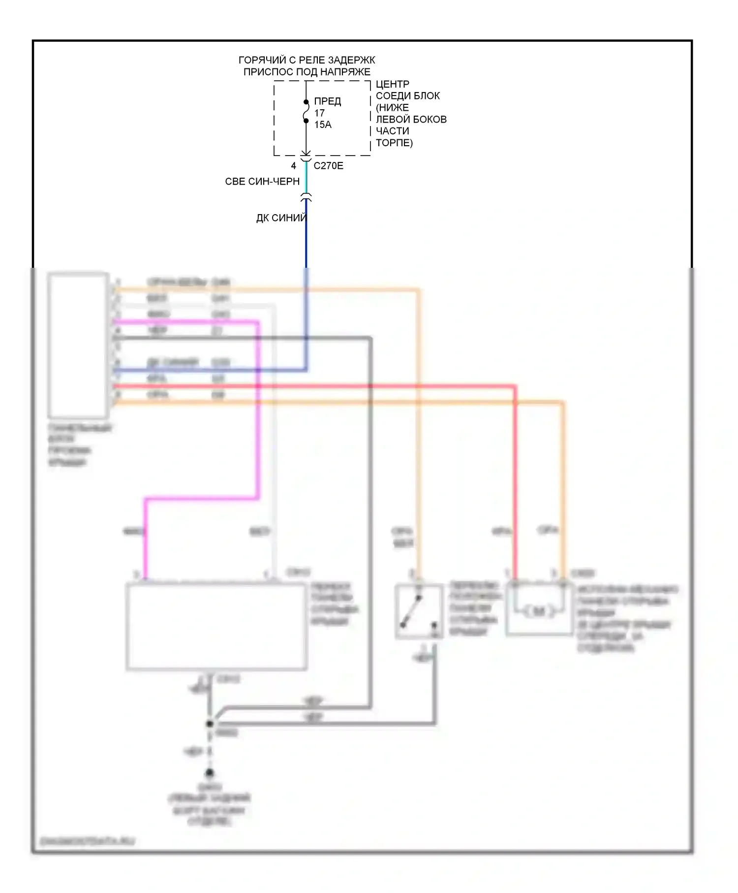 Escape Ford I (2000-2004): Складная крыша/цепи штриховки 