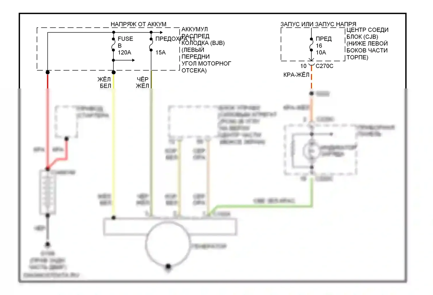 Escape Ford I (2000-2004): 2.0l, электросхема генератора 