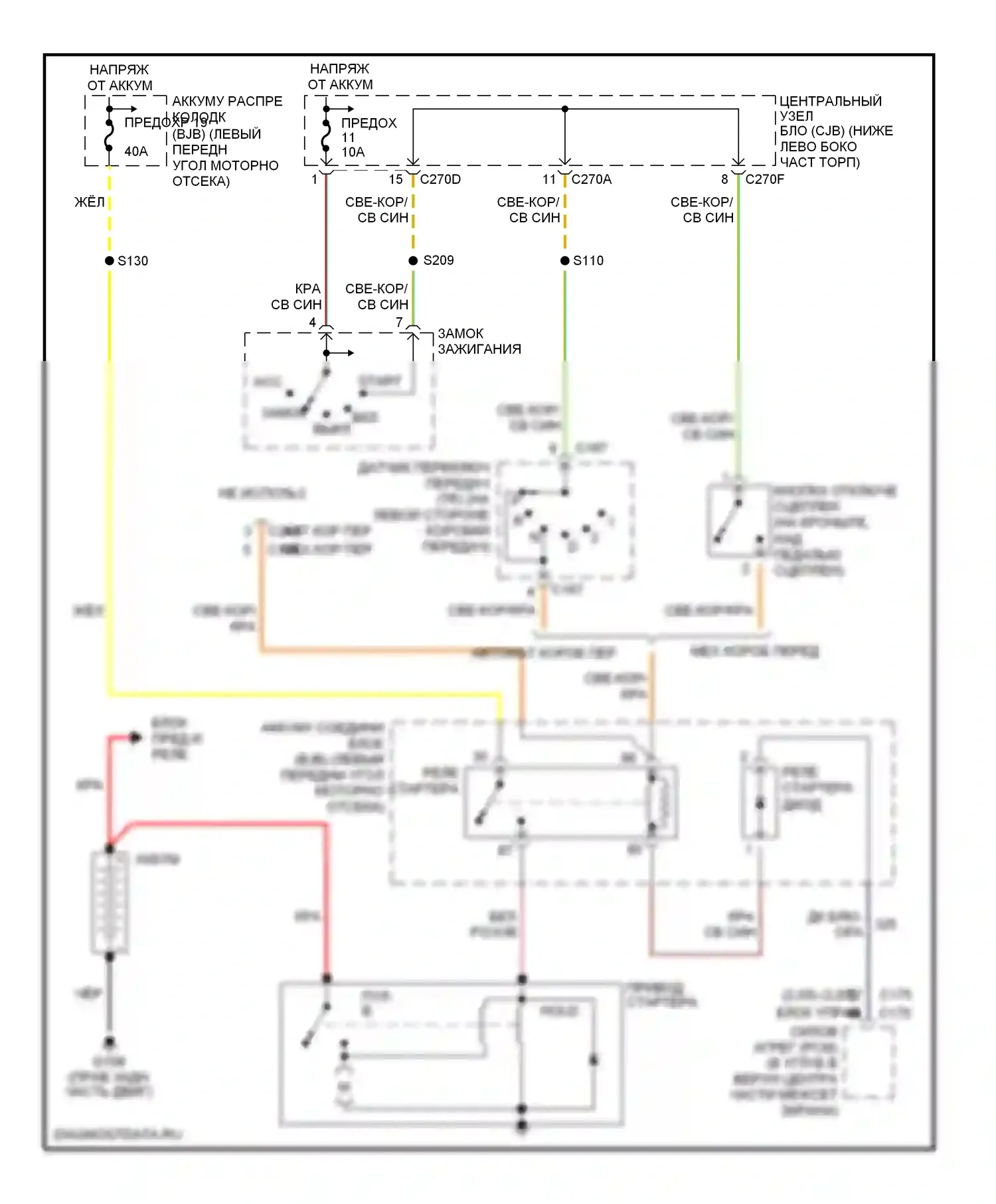 Escape Ford I (2000-2004): Электросхема стартера 