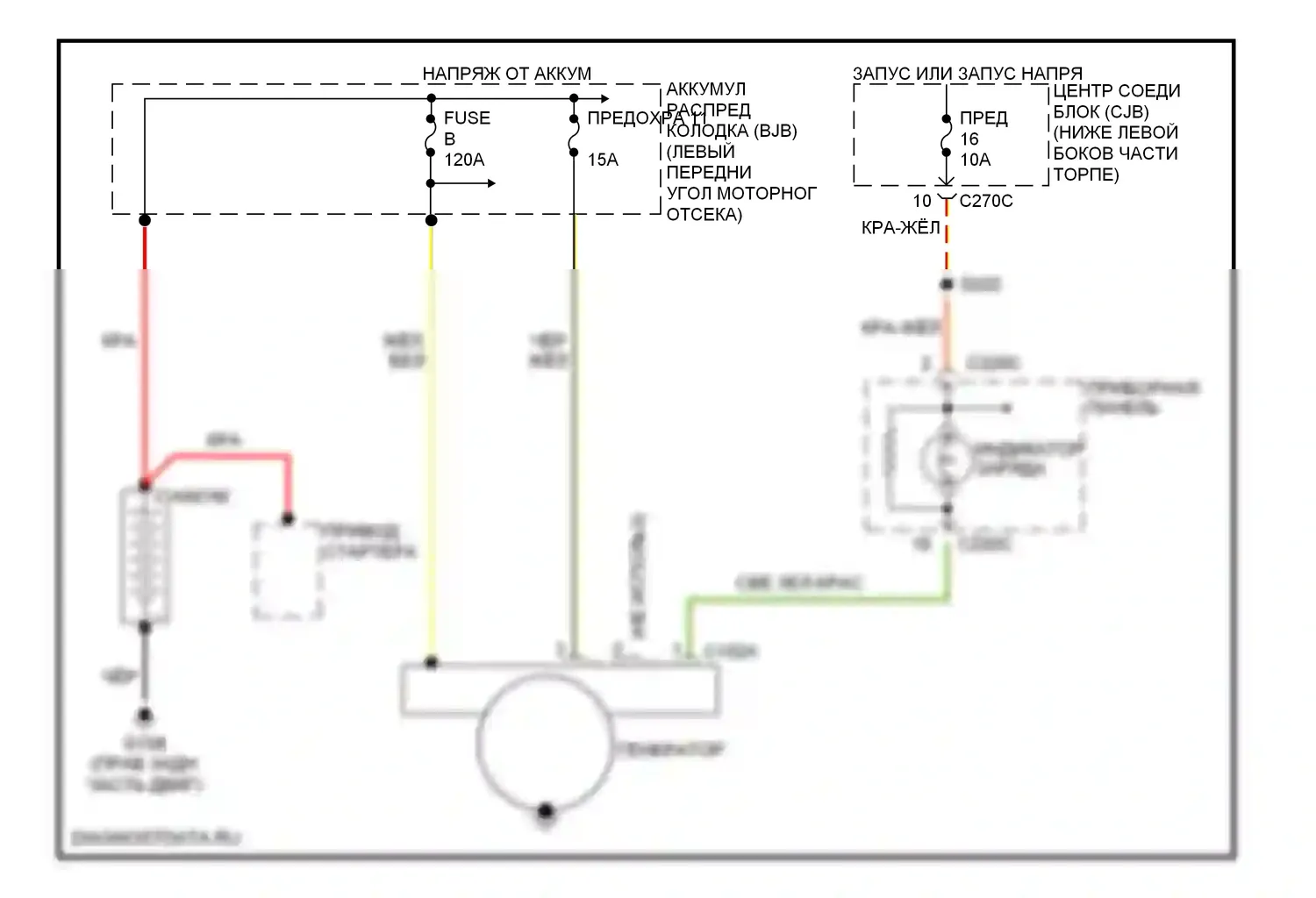 Escape Ford I (2000-2004): 3,0л, электросхема генератора 