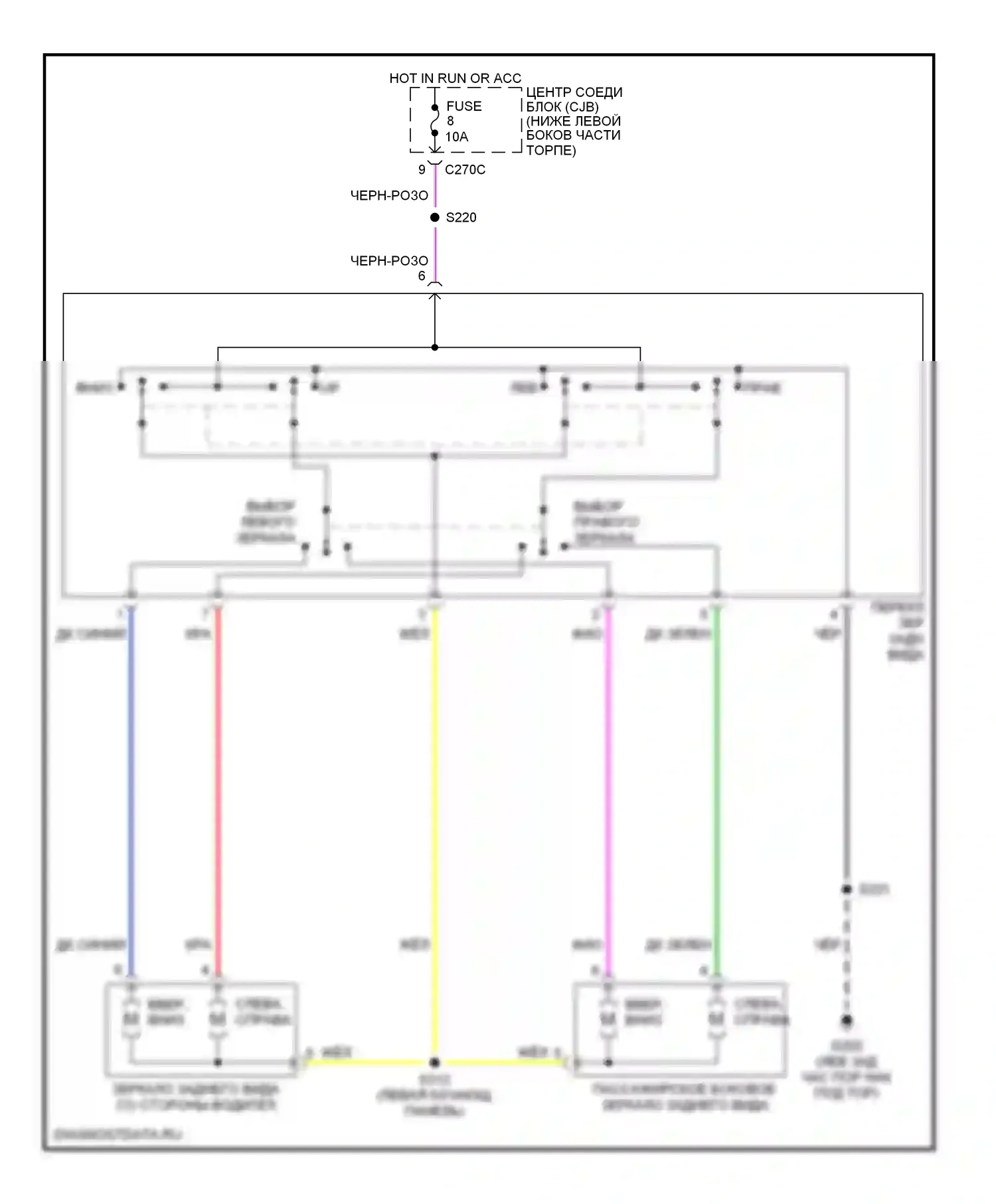 Escape Ford I (2000-2004): Электросхема силового зеркала 
