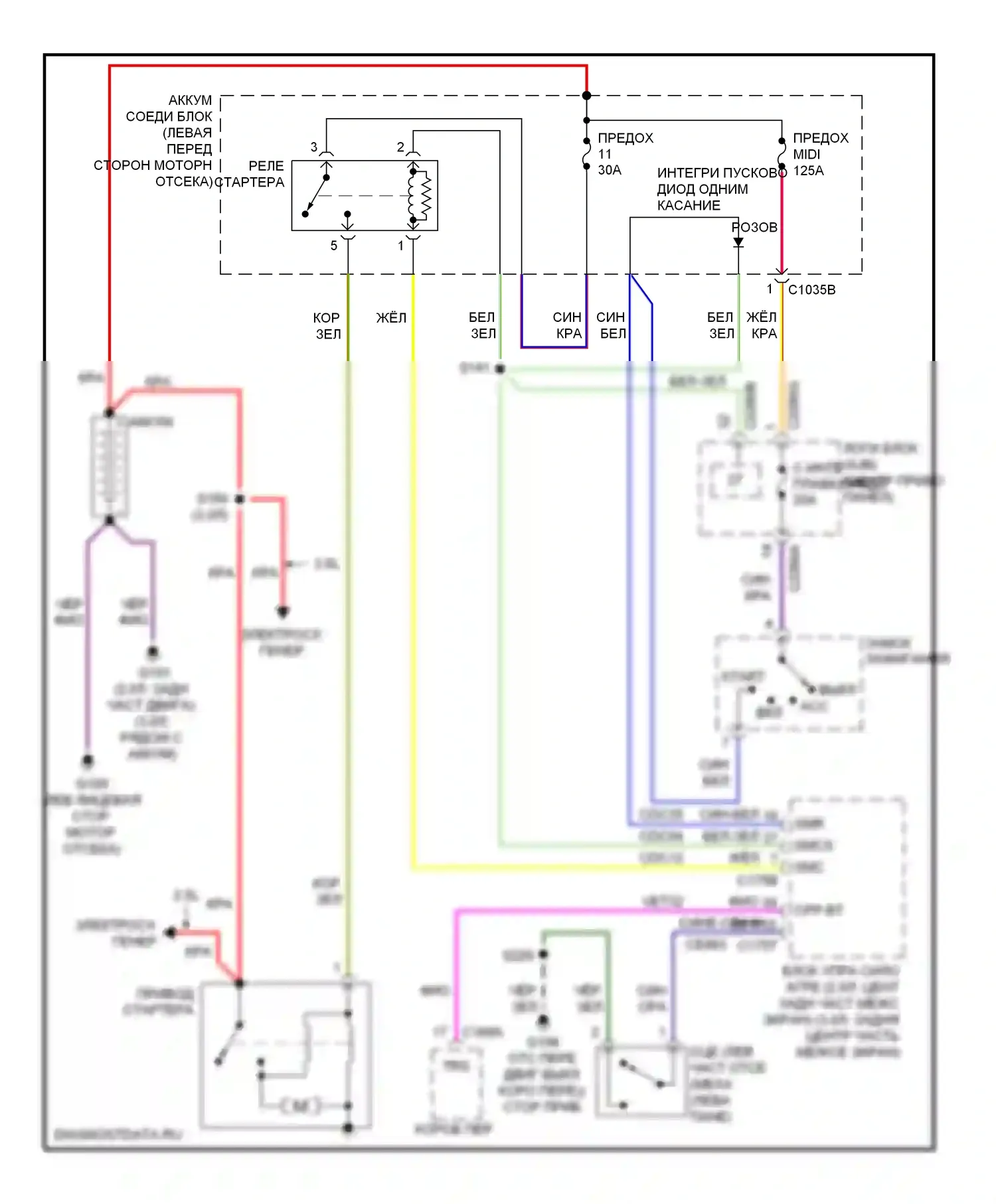 Escape Ford II (2007-2012): Электросхема стартера 