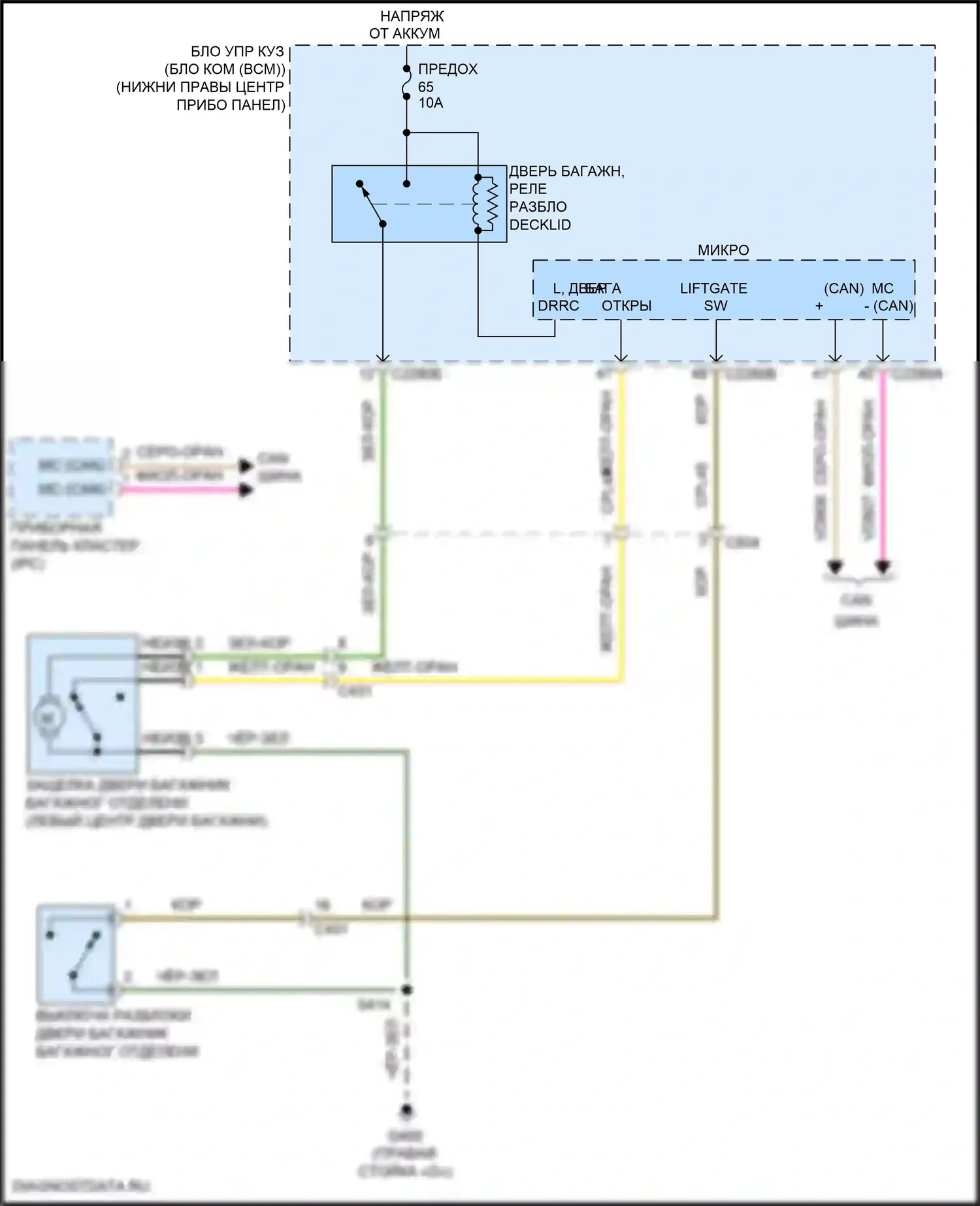 Escape Ford III рестайлинг (2015-2019): Электросхема отпирания дверей багажника 