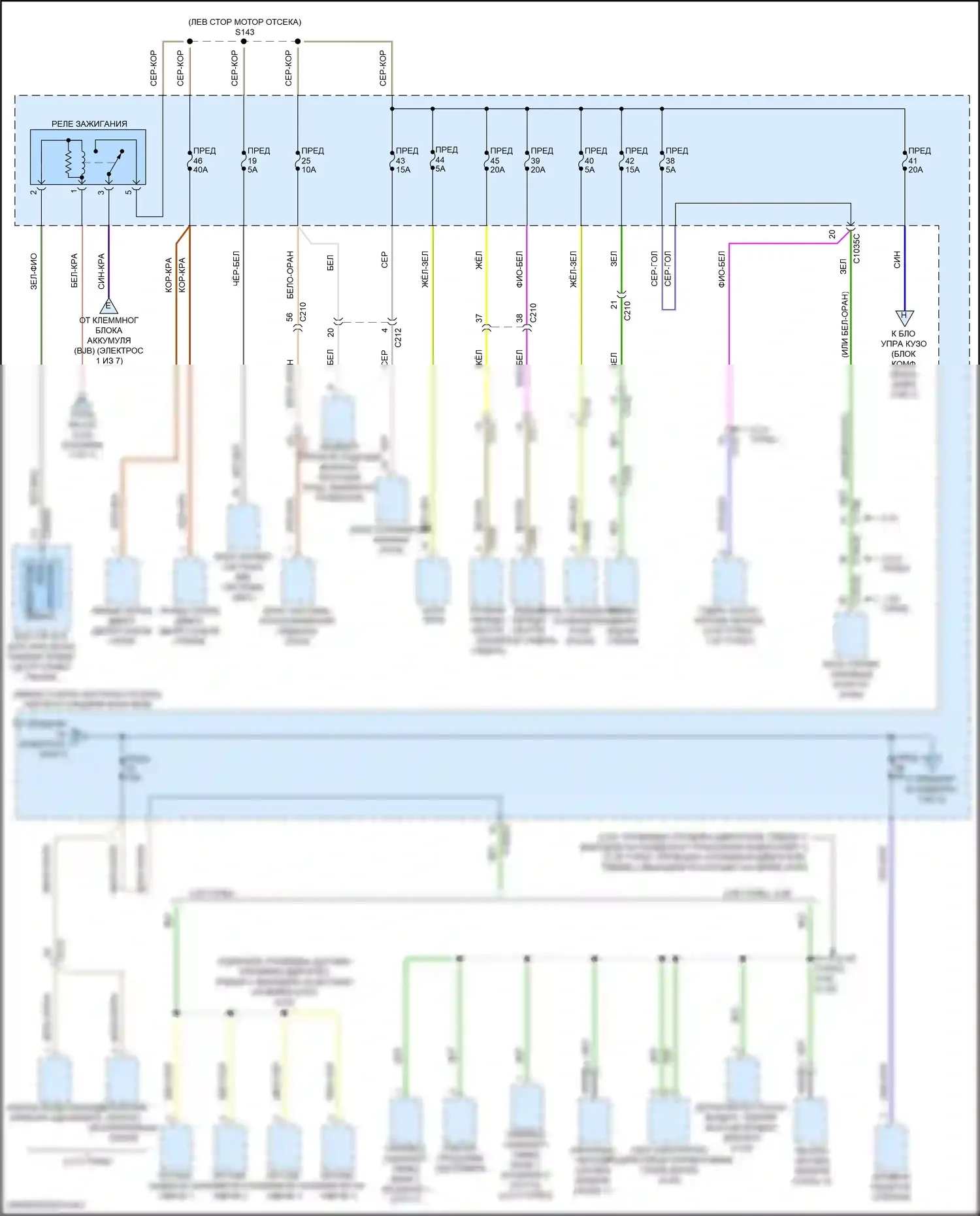 Escape Ford III рестайлинг (2015-2019): Электросхема блока предохранителей реле (2 из 7) 