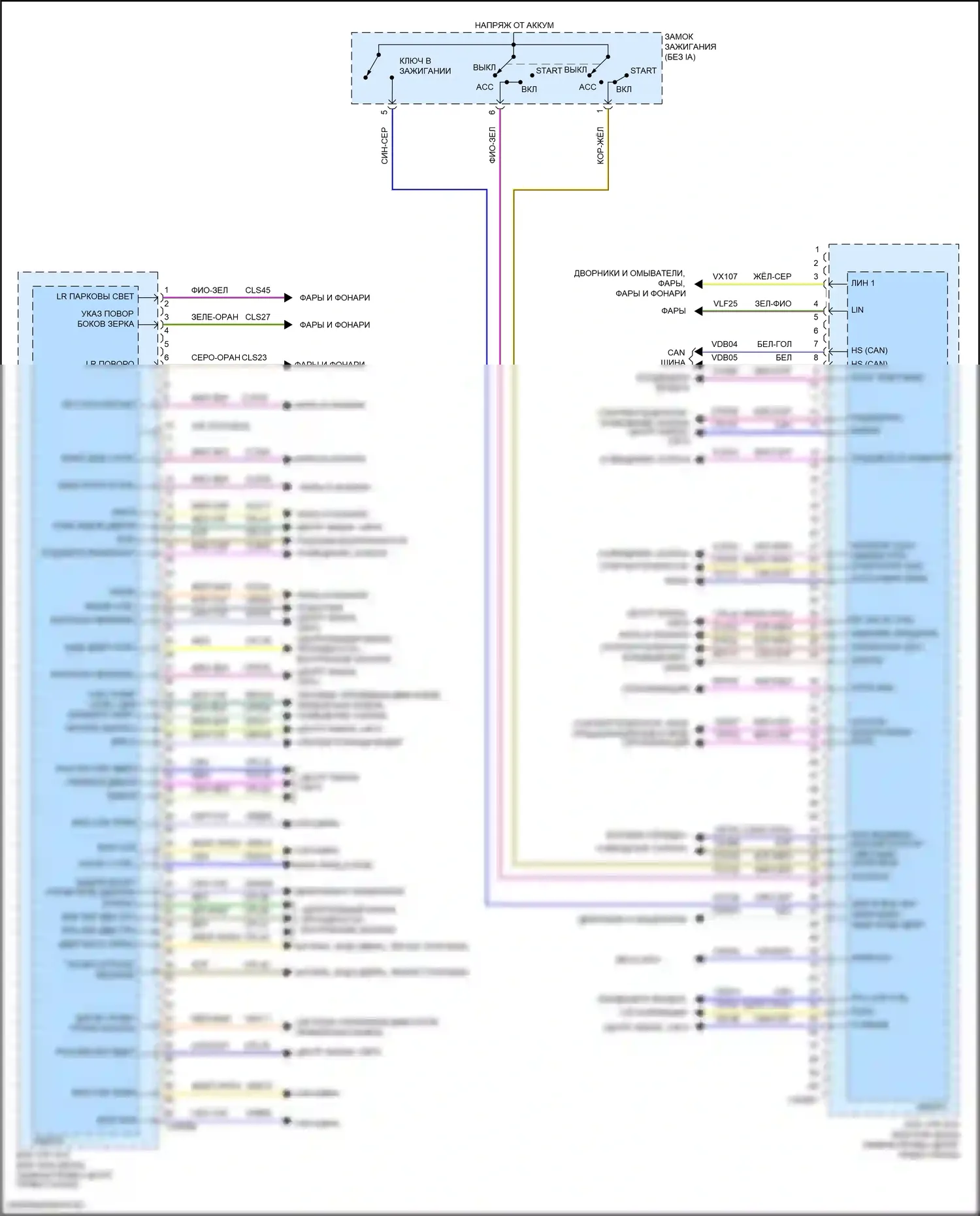 Escape Ford III рестайлинг (2015-2019): Электросхема блоков управления кузовом (2 из 2) 