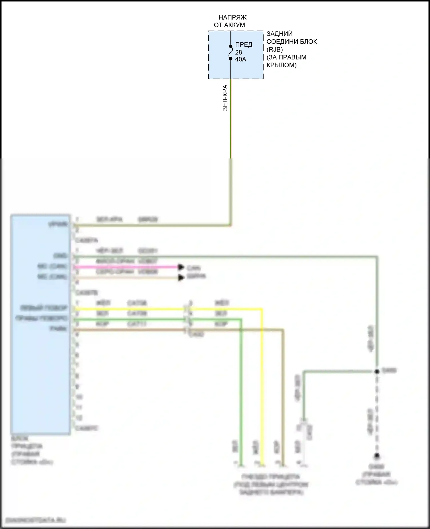 Escape Ford III рестайлинг (2015-2019): Электросхема адаптера прицепа/кемпера 