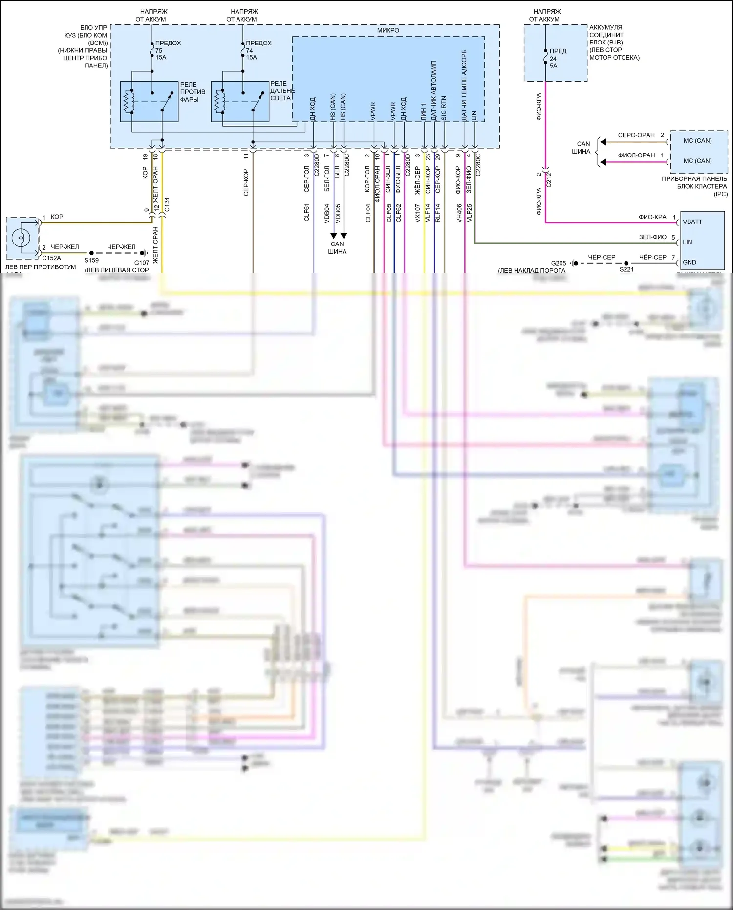 Escape Ford III рестайлинг (2015-2019): Электросхема фар, с высокоинтенсивными бензиновыми разрядными фарами 
