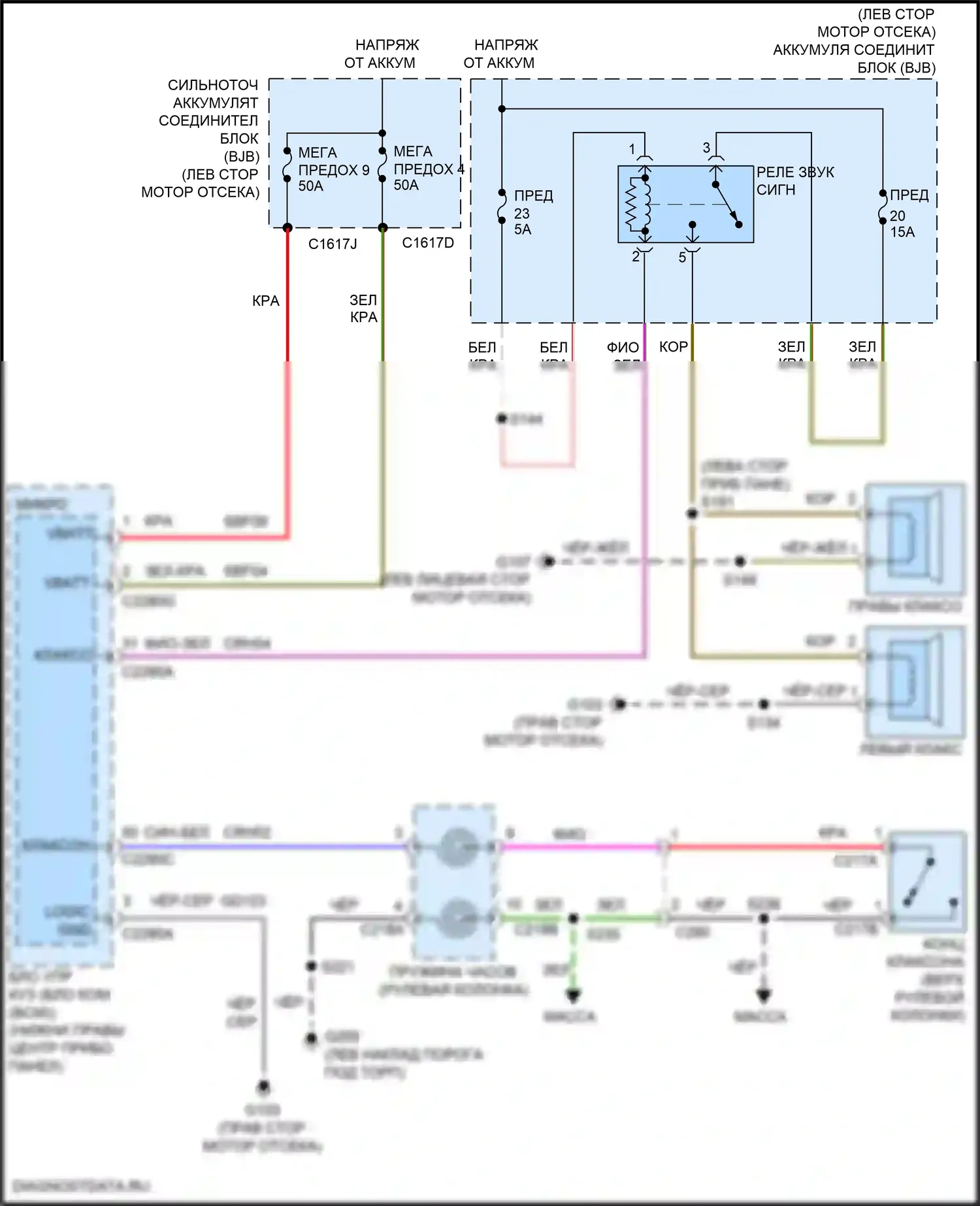 Escape Ford III рестайлинг (2015-2019): Электросхема клаксона 