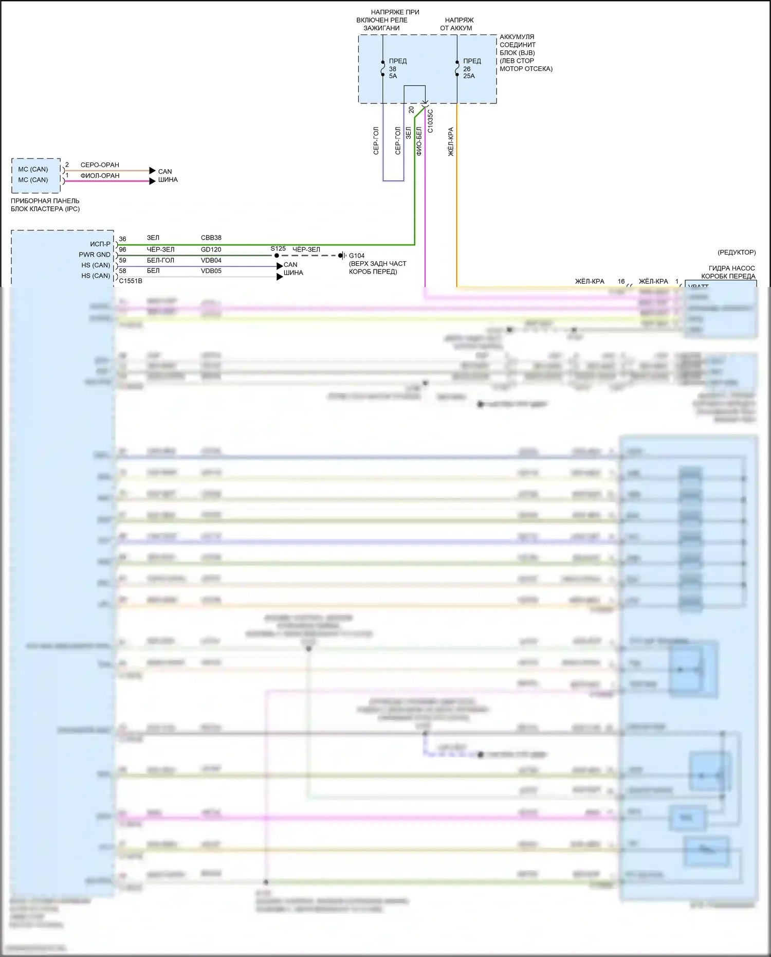 Escape Ford III рестайлинг (2015-2019): 1.5л турбо, автоматическая электросхема коробки передач 