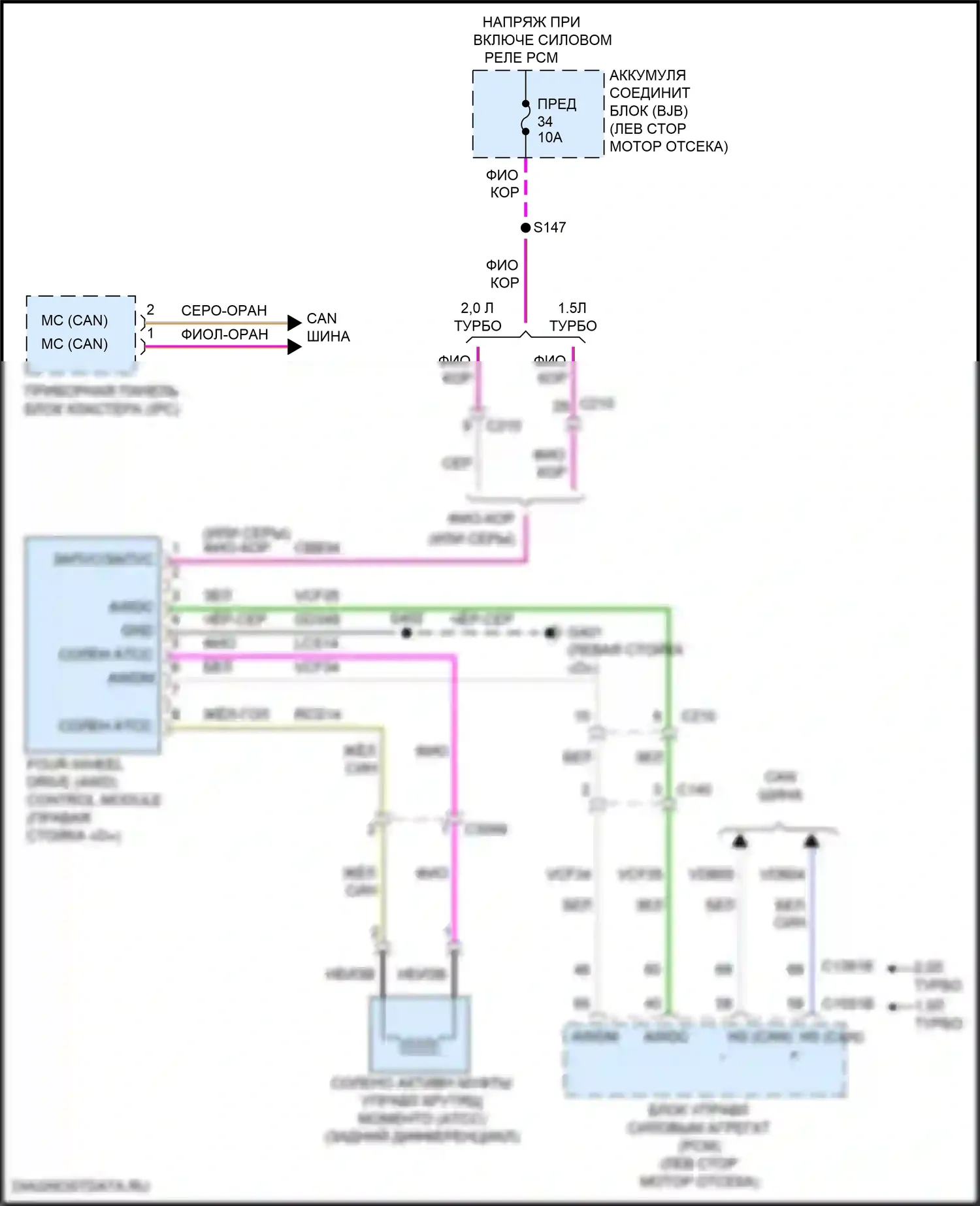 Escape Ford III рестайлинг (2015-2019): 1.5л турбо, awd электросхема 