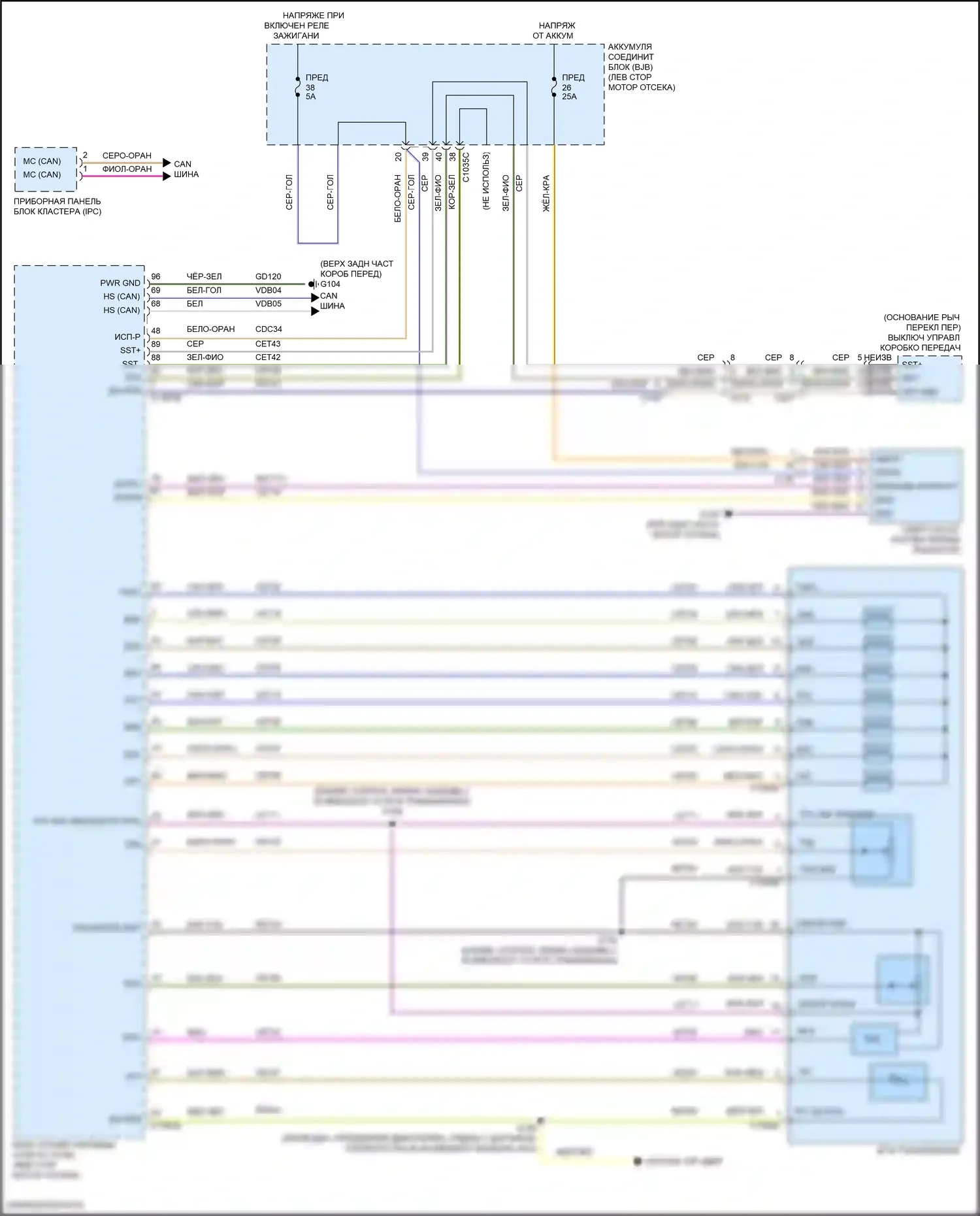Escape Ford III рестайлинг (2015-2019): 2,0л турбо, электросхема автоматической коробки передач 