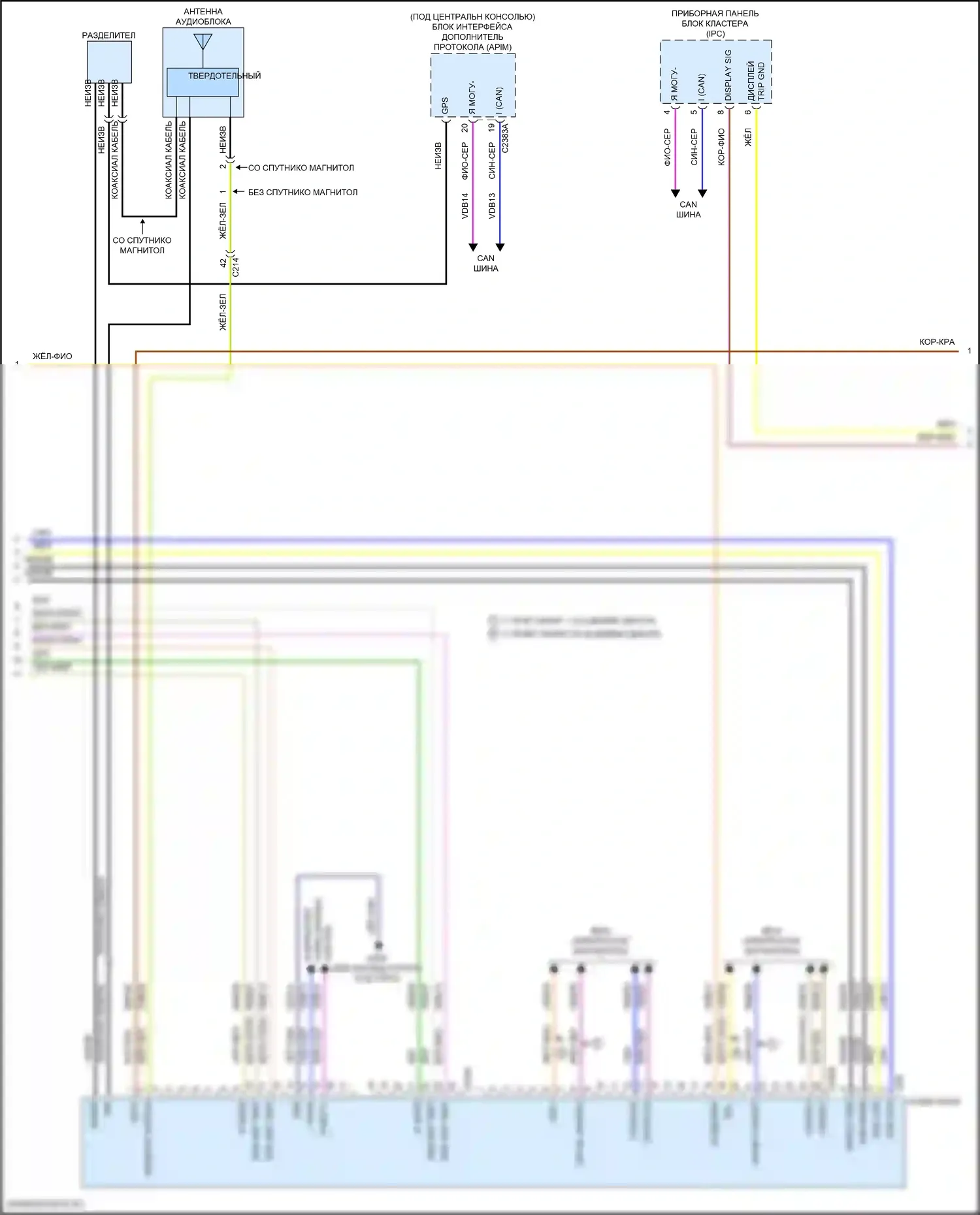 Escape Ford III рестайлинг (2015-2019): Электросхема магнитолы, с sony (2 из 3) 