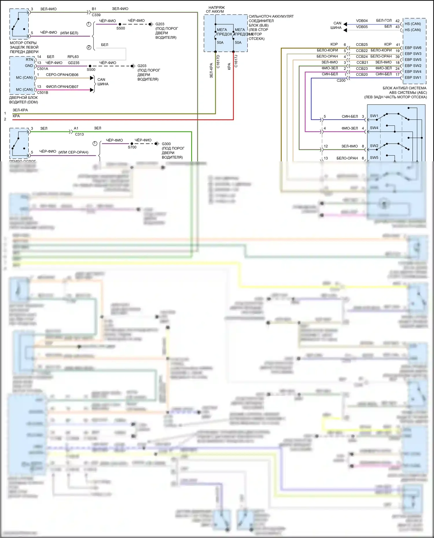 Escape Ford III рестайлинг (2015-2019): Электросхема приборной панели (2 из 2) 