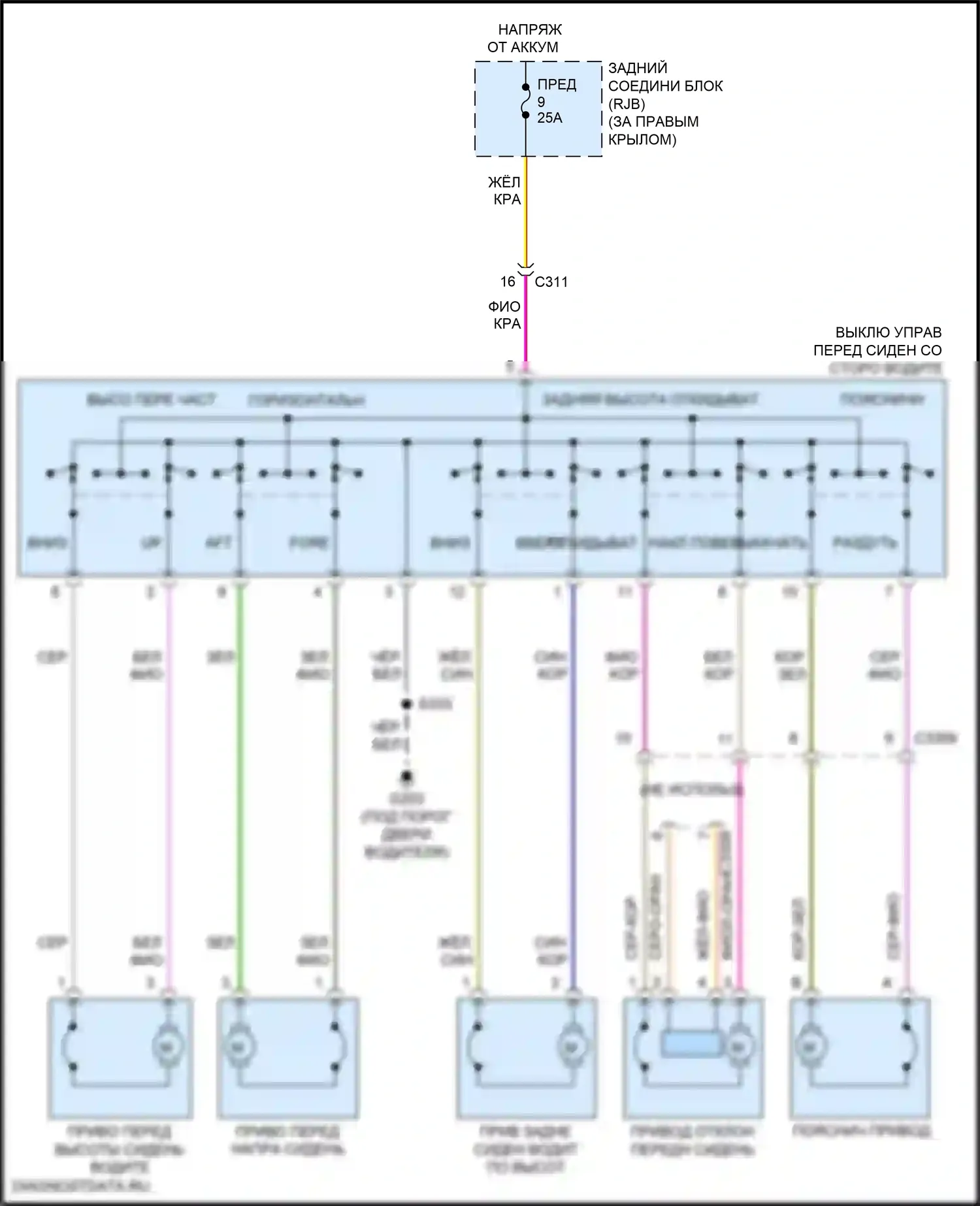 Escape Ford III рестайлинг (2015-2019): Питание водительского сиденья электросхема 