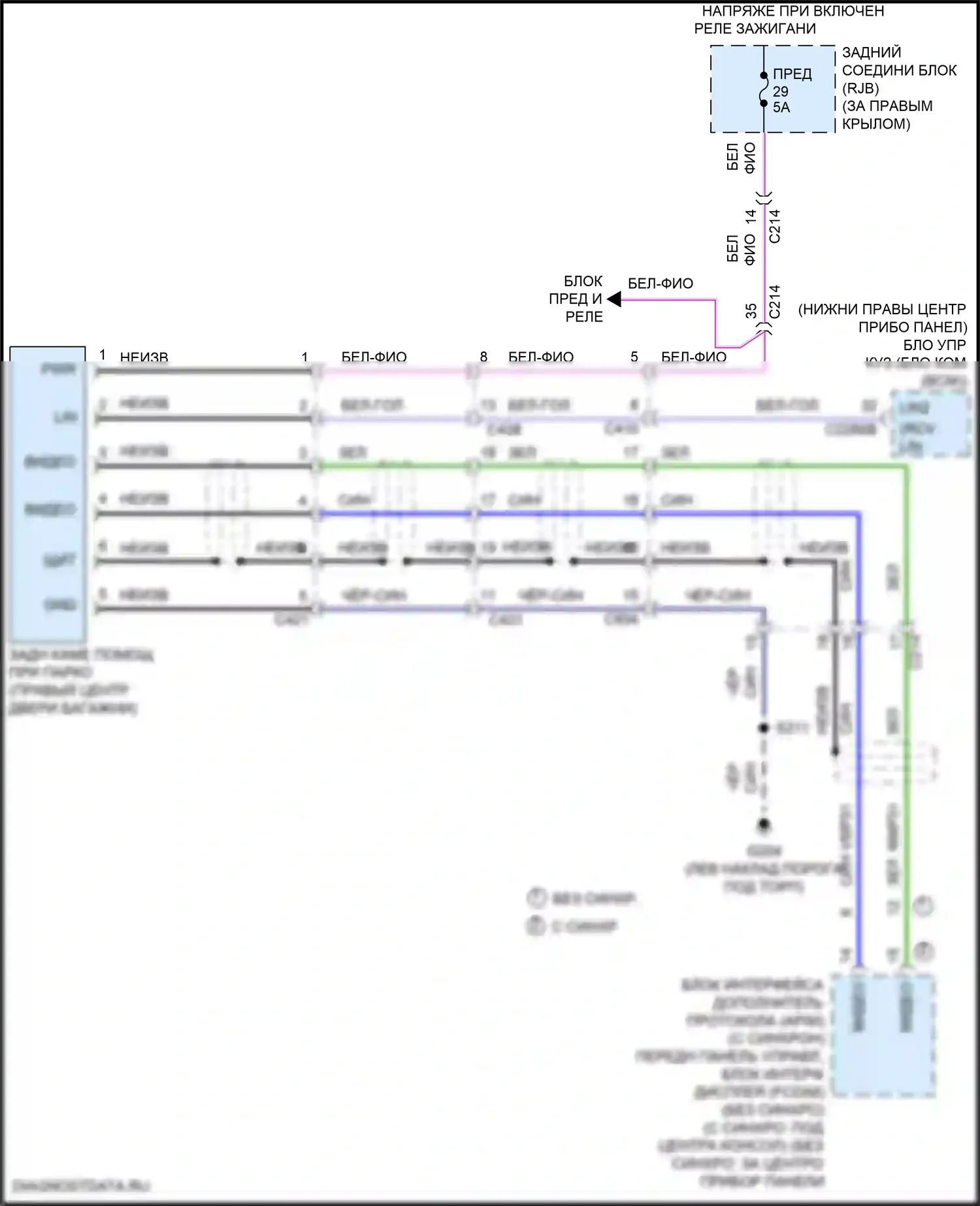 Escape Ford III рестайлинг (2015-2019): Электросхема задней камеры 