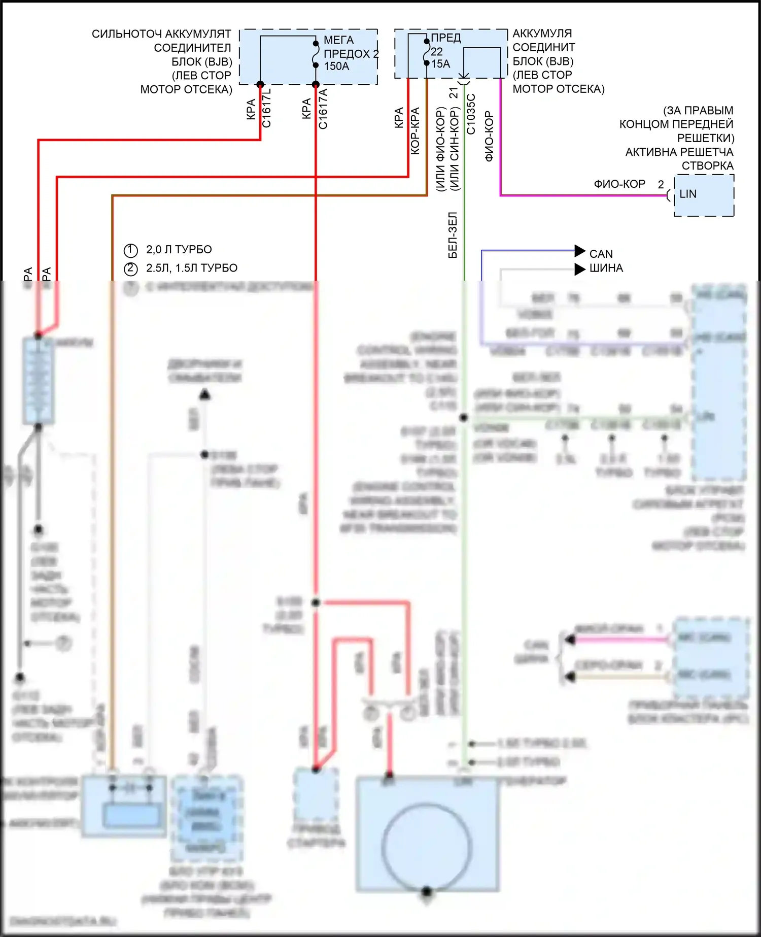Escape Ford III рестайлинг (2015-2019): Электросхема генератора 