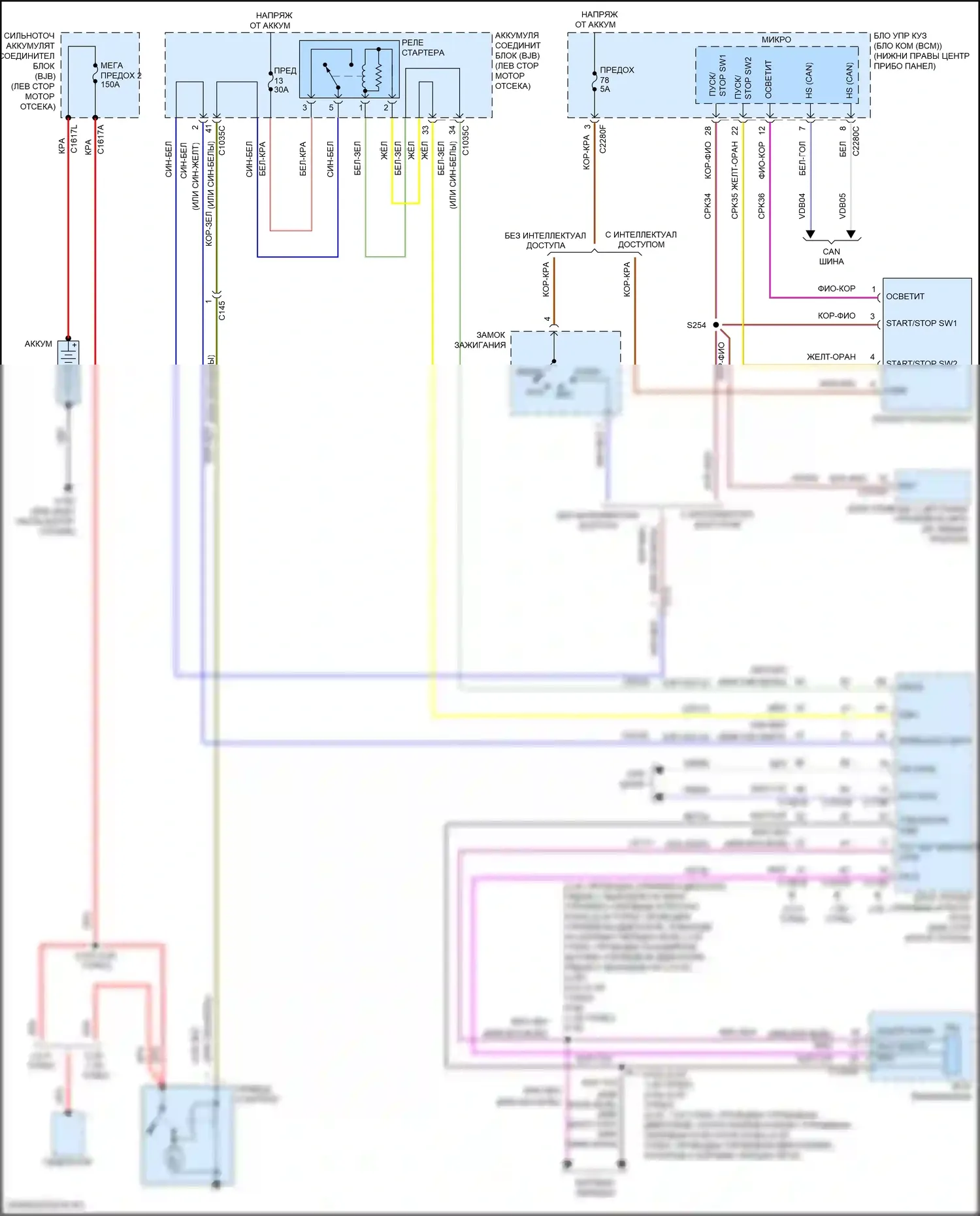 Escape Ford III рестайлинг (2015-2019): Электросхема стартера 