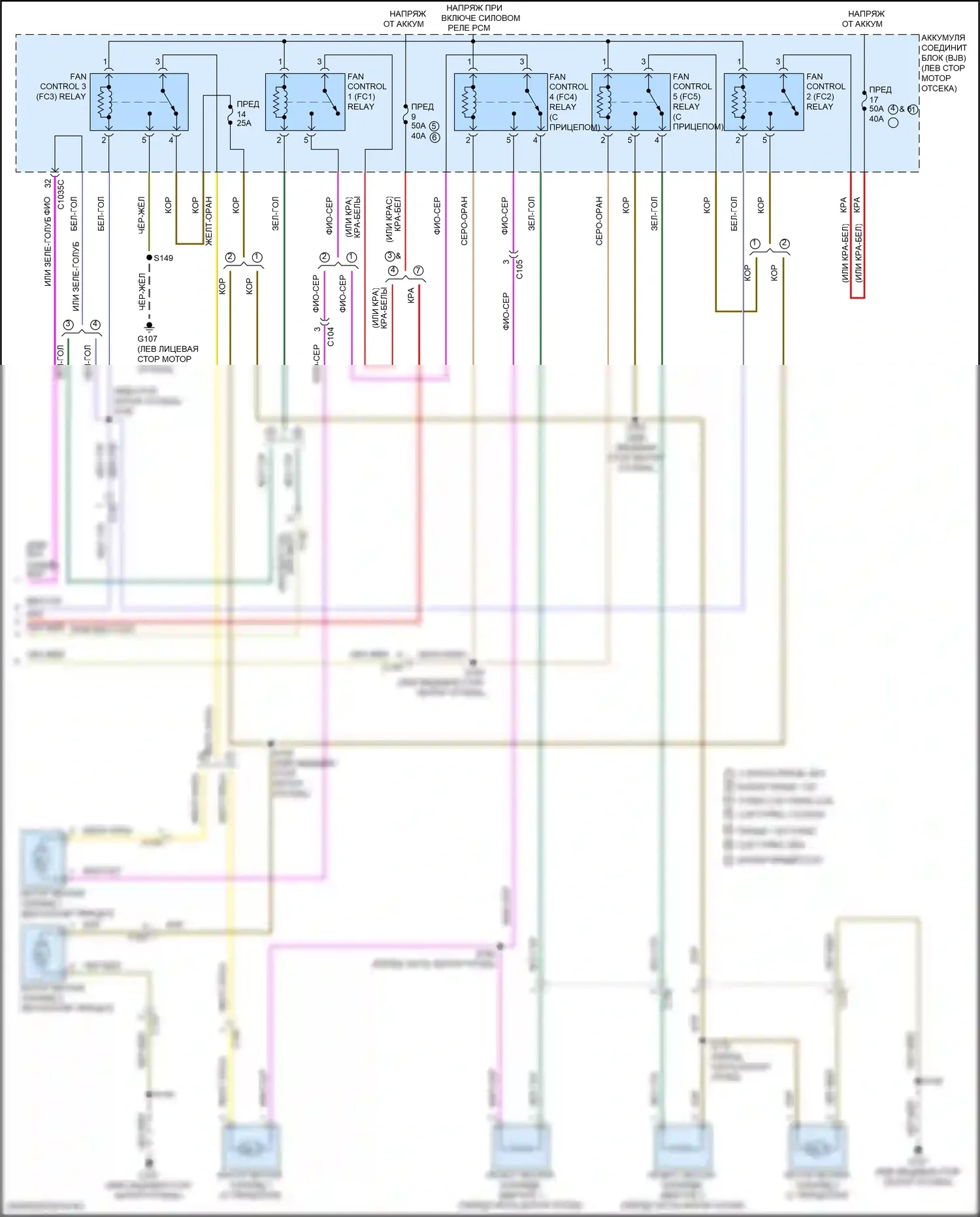 Escape Ford III рестайлинг (2015-2019): Электросхема вентилятора охлаждения (2 из 2) 
