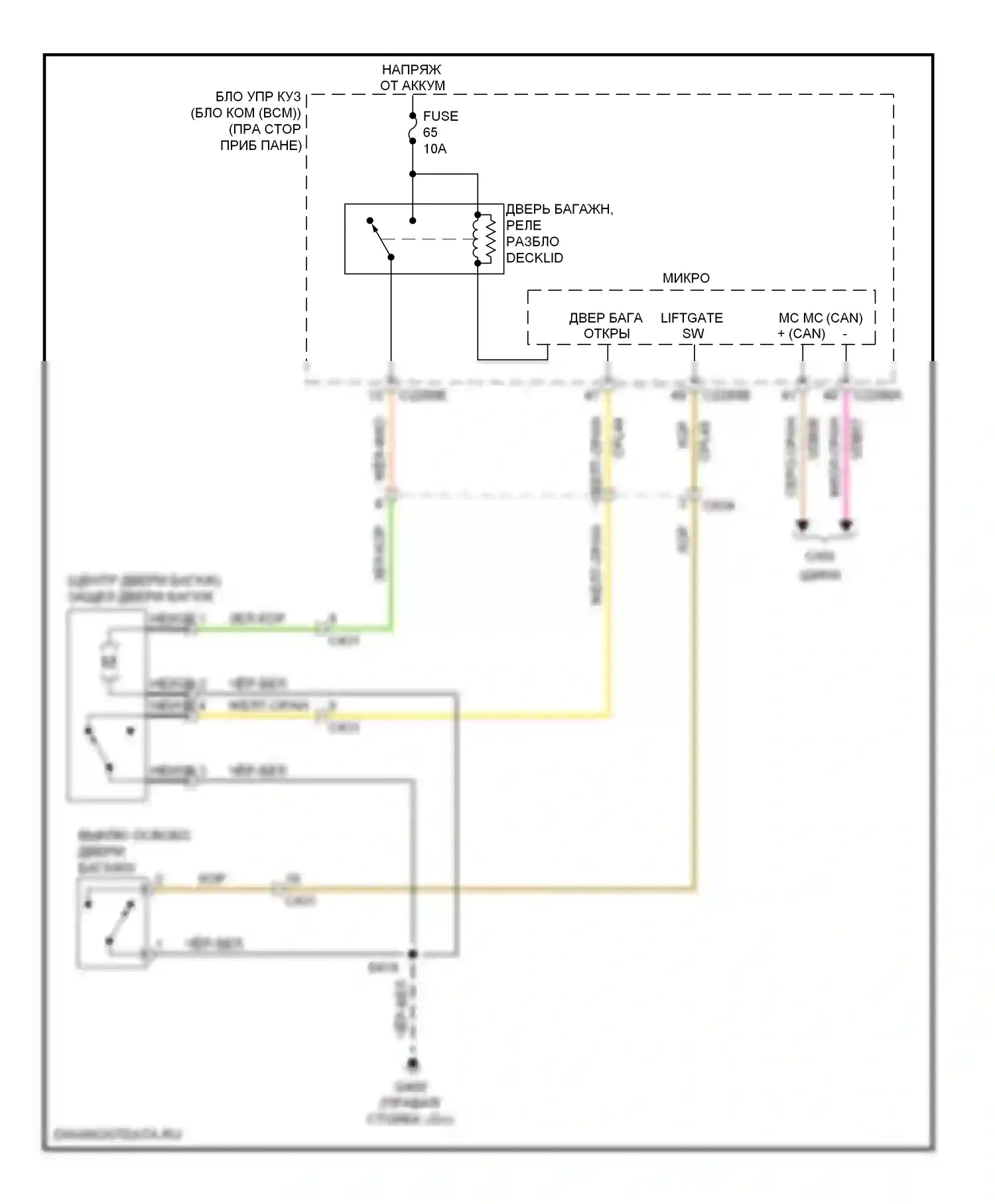 Escape Ford III (2012-2015): Электросхема отпирания дверей багажника 