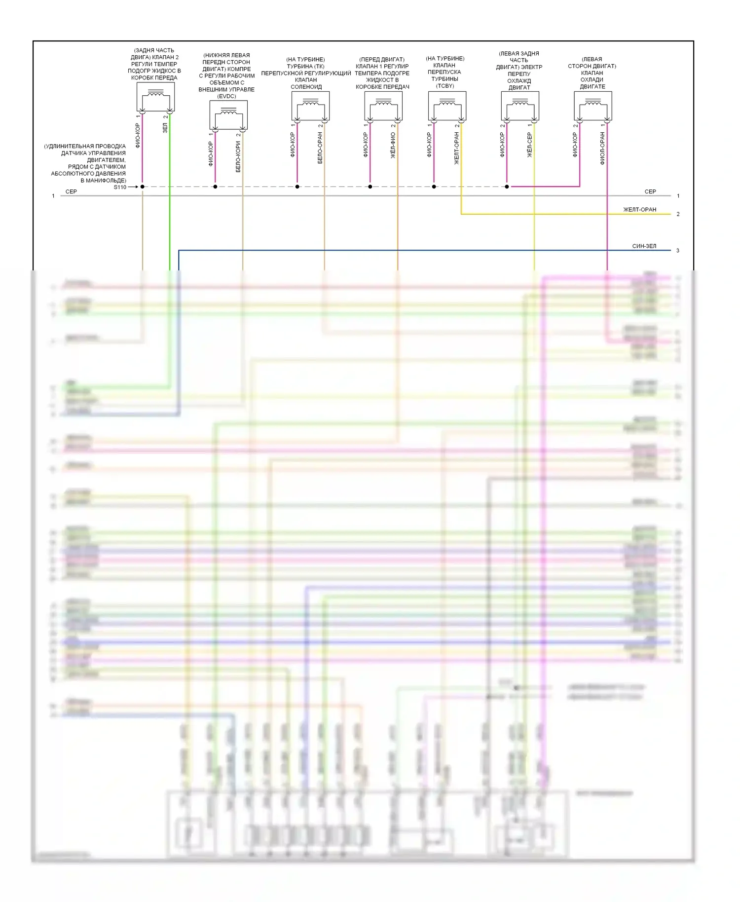 Escape Ford III (2012-2015): Электросхема двигателя 1,6л турбо (5 из 6) 