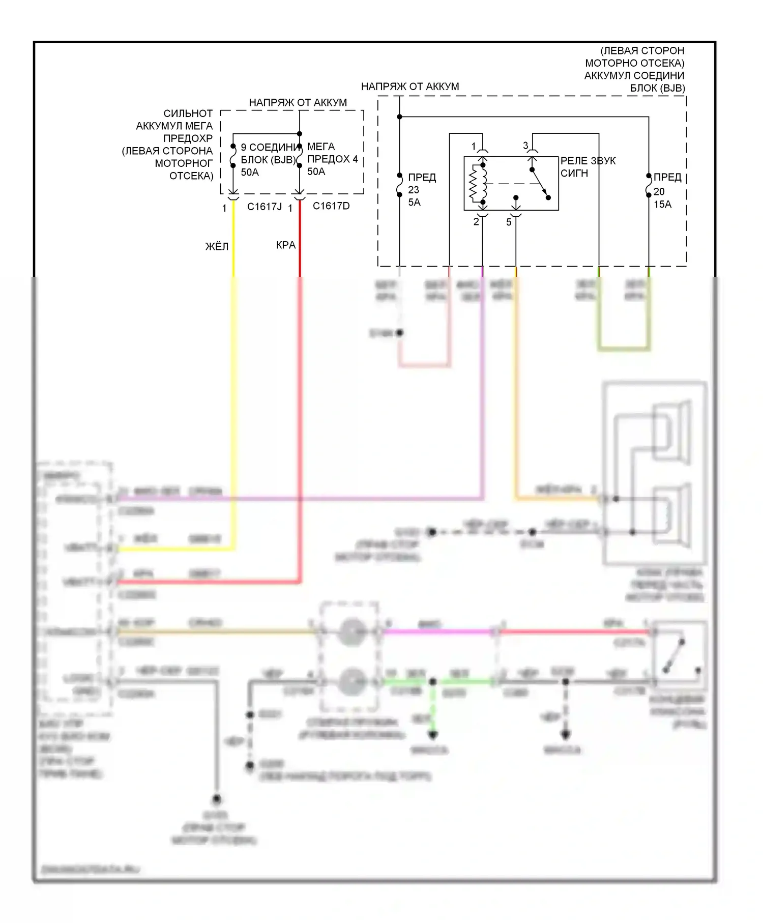 Escape Ford III (2012-2015): Электросхема клаксона 