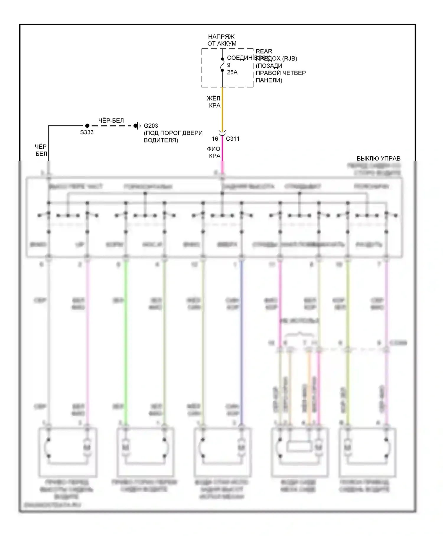Escape Ford III (2012-2015): Электросхема сидений 