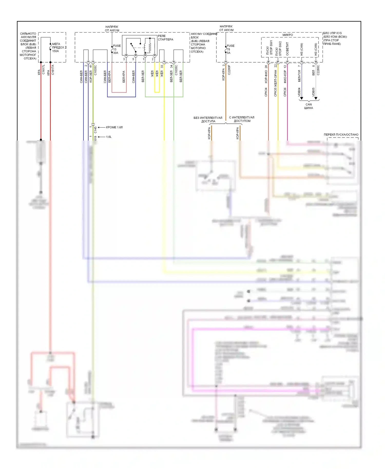 Escape Ford III (2012-2015): Электросхема стартера 
