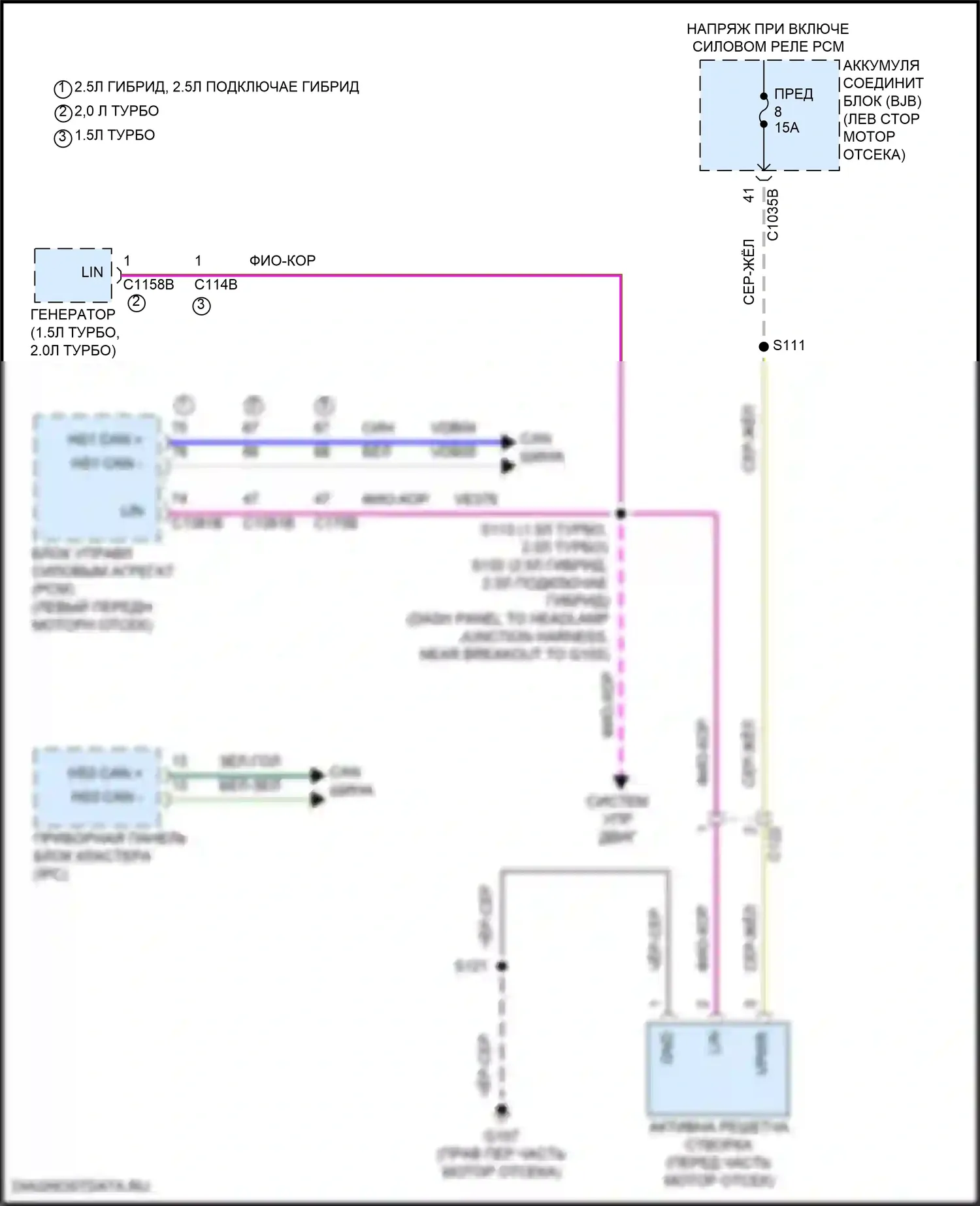 Escape Ford IV (2019-2024): Электросхема створки решетки 