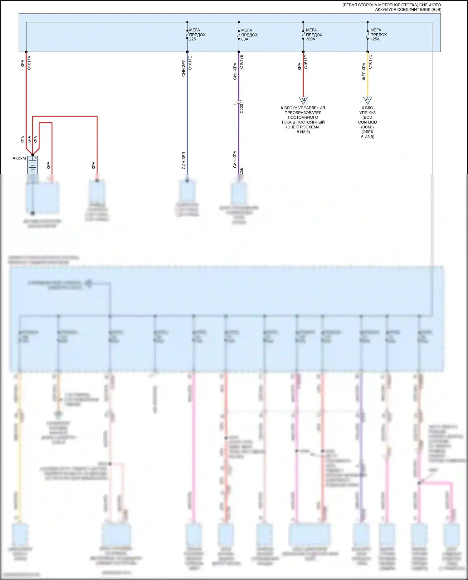 Escape Ford IV (2019-2024): Электросхема блока предохранителей реле (1 из 9) 