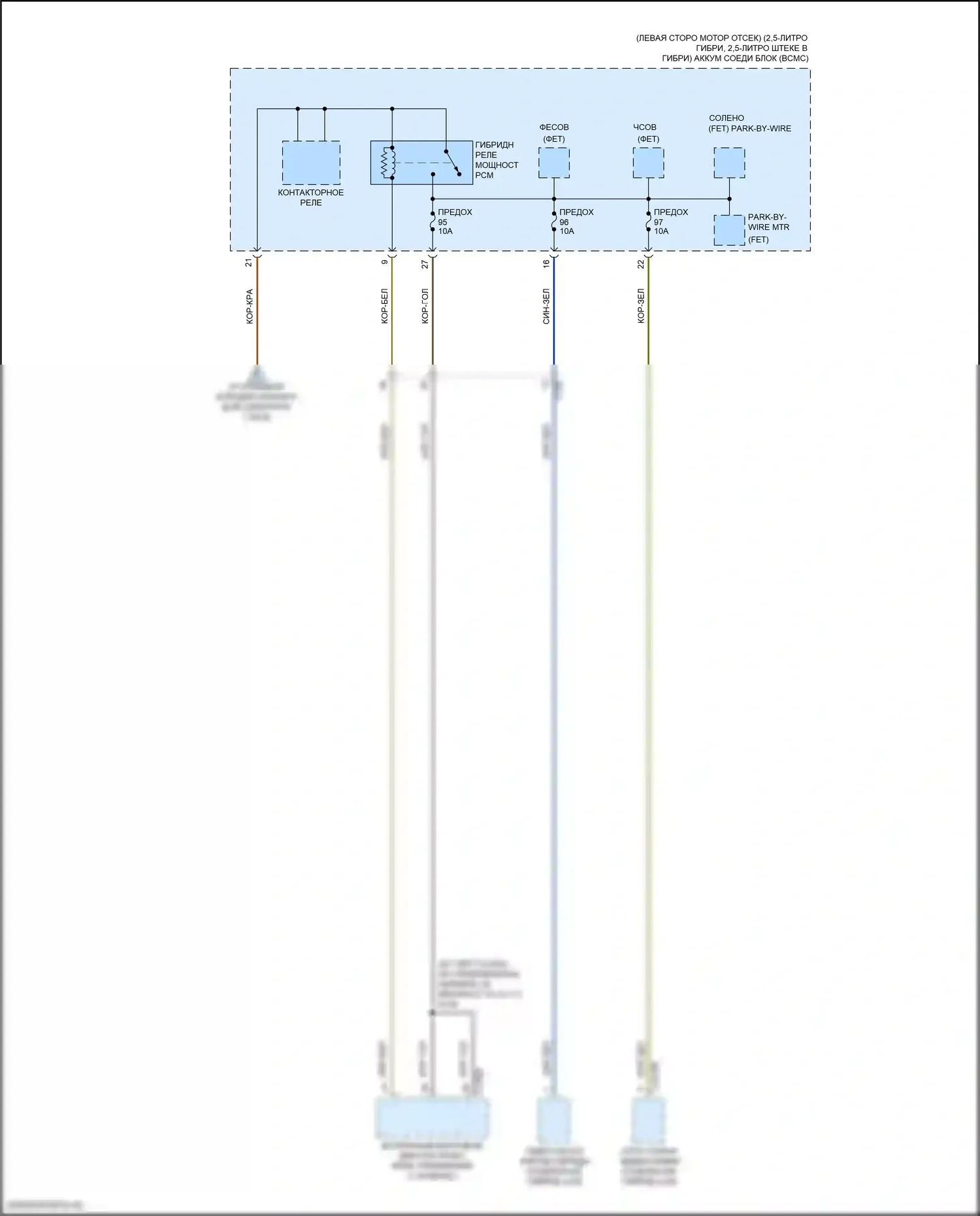 Escape Ford IV (2019-2024): Электросхема блока предохранителей реле (9 из 9) 