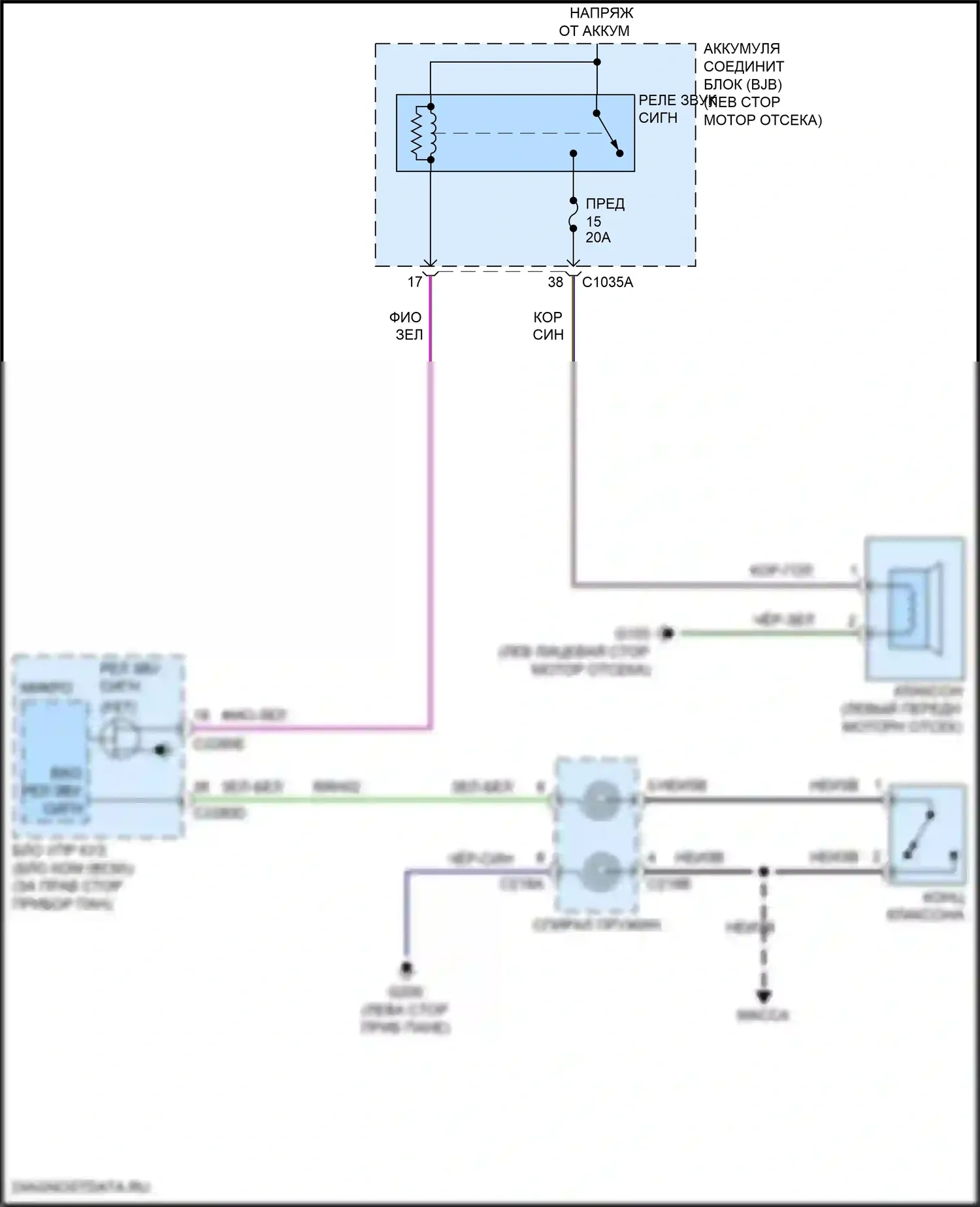 Escape Ford IV (2019-2024): Электросхема клаксона 
