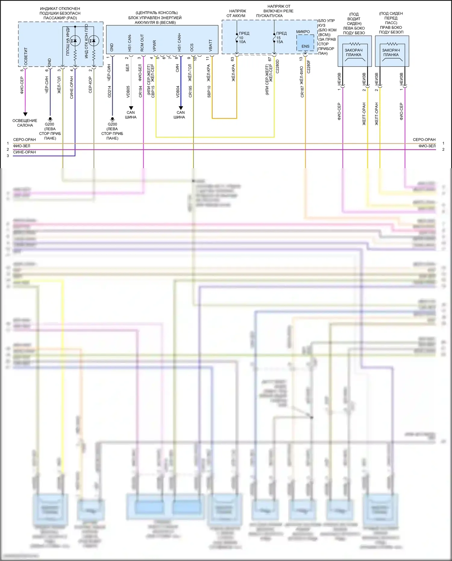Escape Ford IV (2019-2024): Электросхема подушек безопасности (2 из 3) 