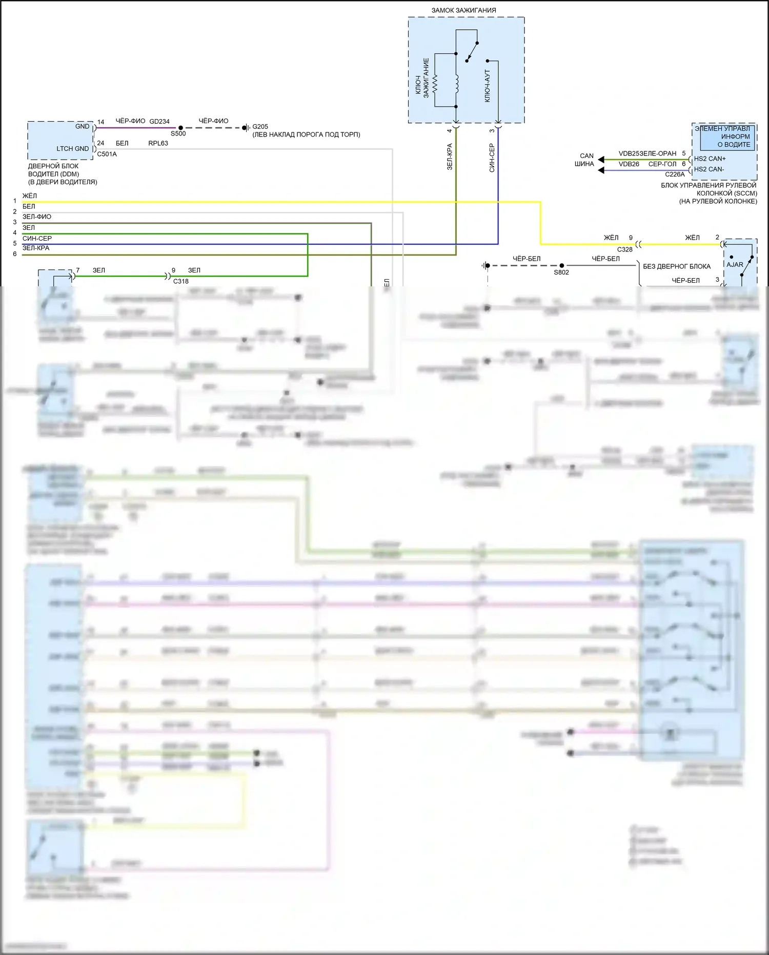 Escape Ford IV (2019-2024): Электросхема приборной панели (2 из 2) 