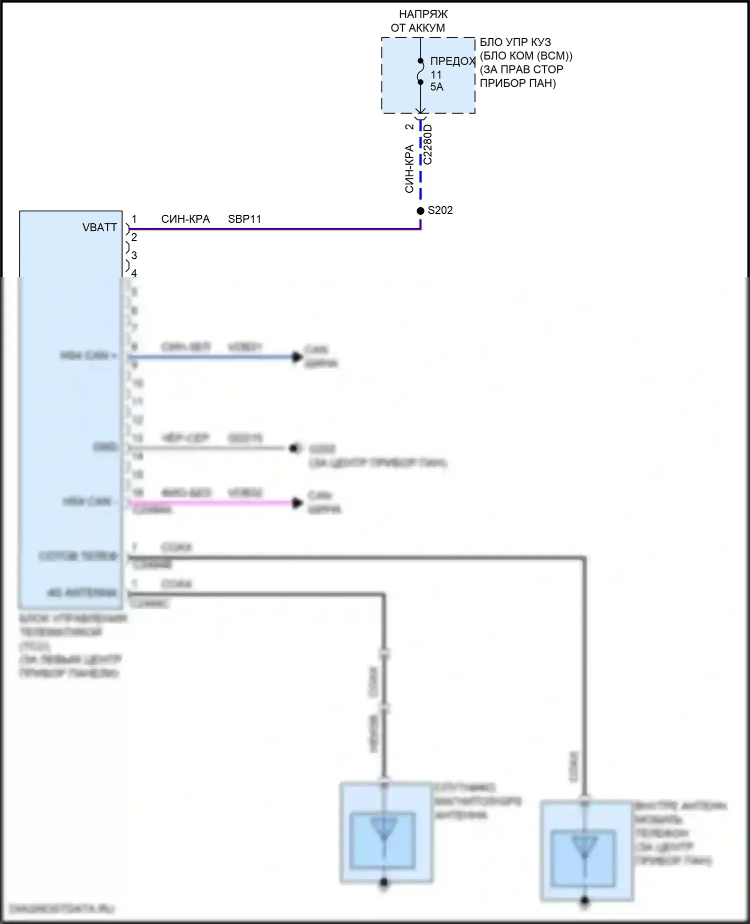Escape Ford IV (2019-2024): Электросхема телематики 