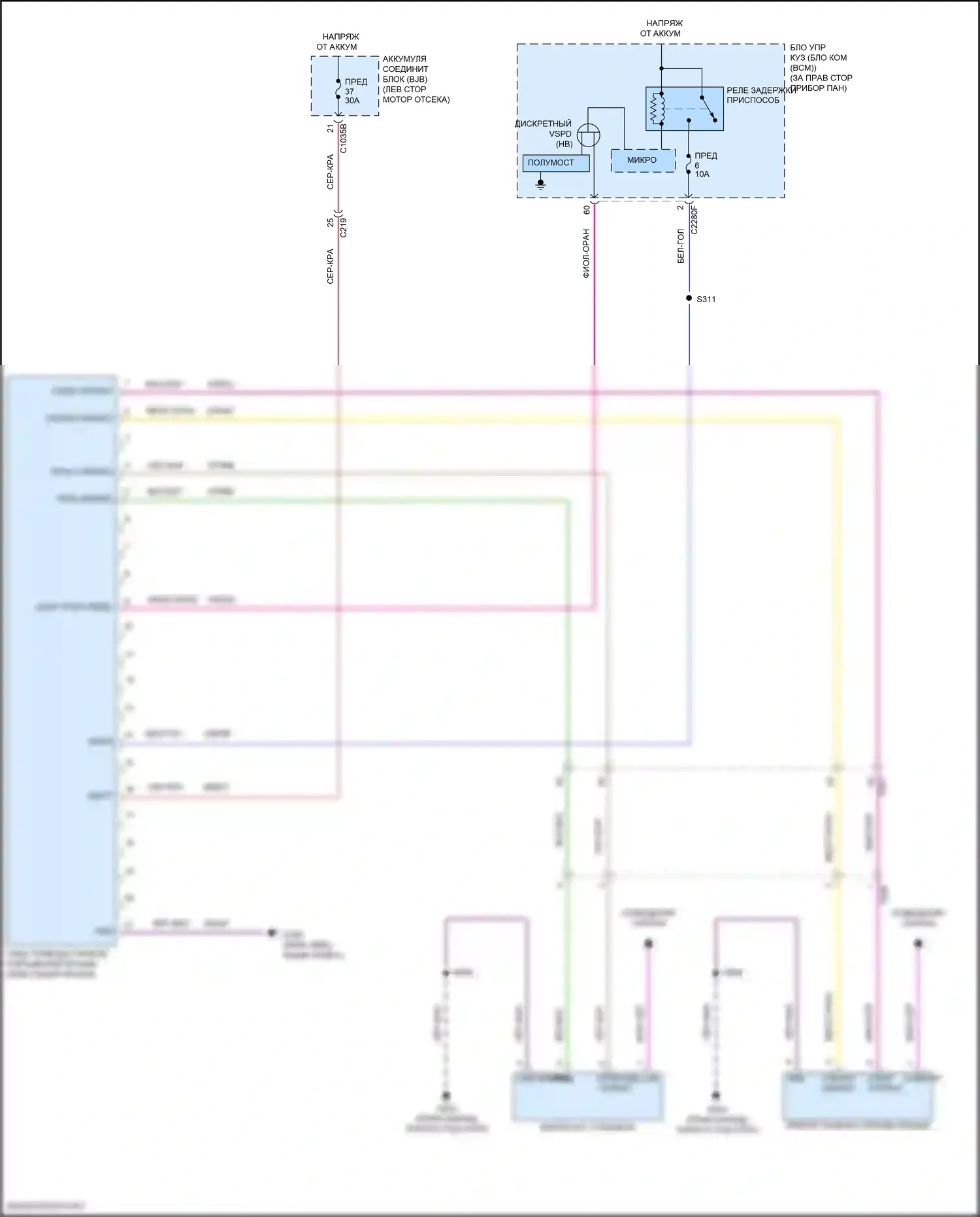 Escape Ford IV (2019-2024): Электросхема складной крыши/люка 