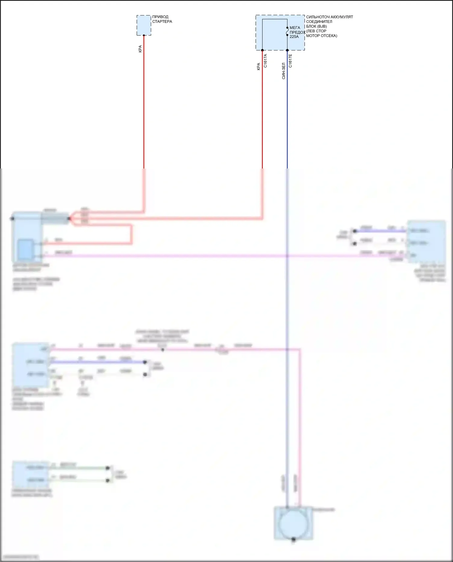 Escape Ford IV (2019-2024): Электросхема генератора 
