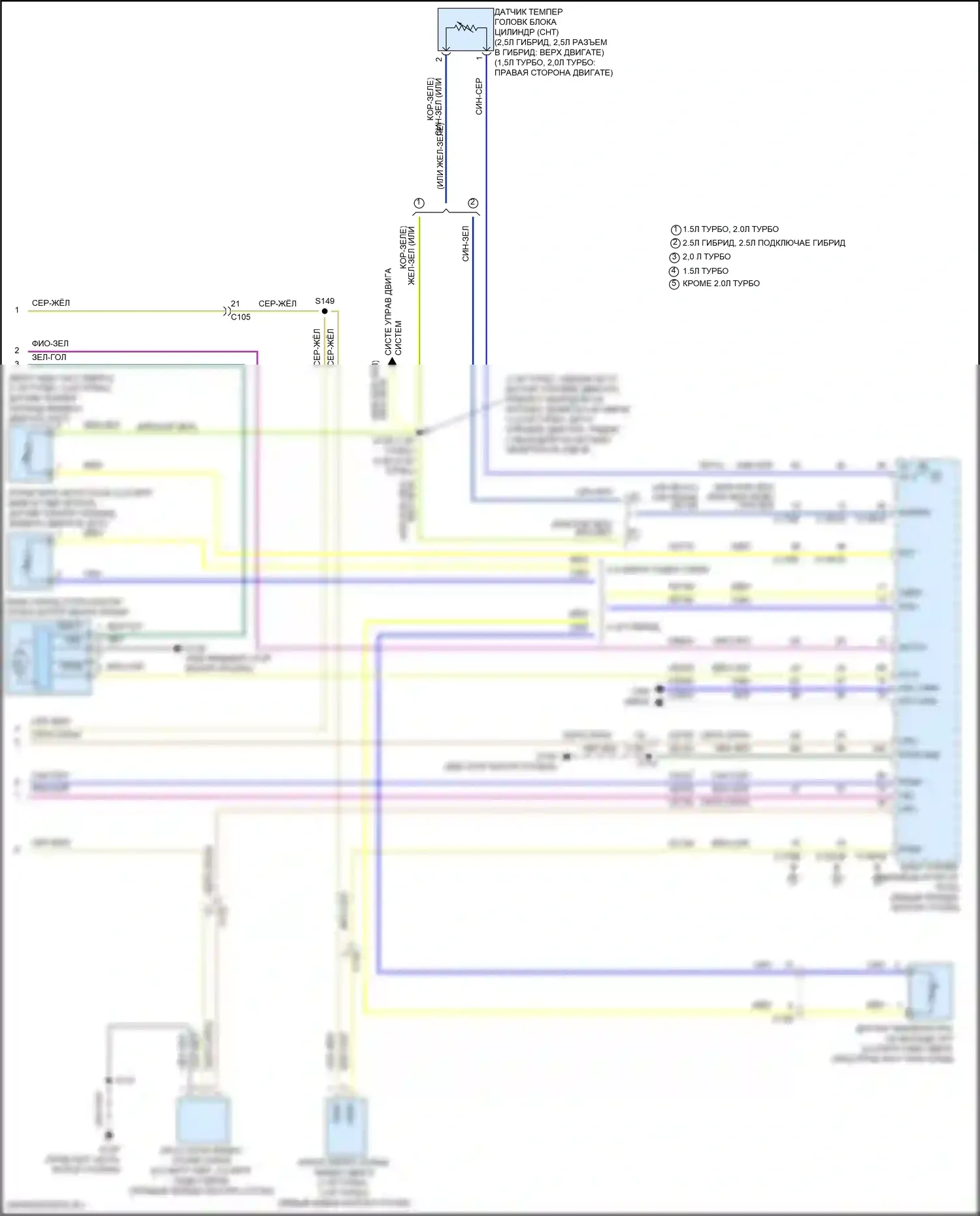 Escape Ford IV (2019-2024): Электросхема вентилятора охлаждения (2 из 2) 
