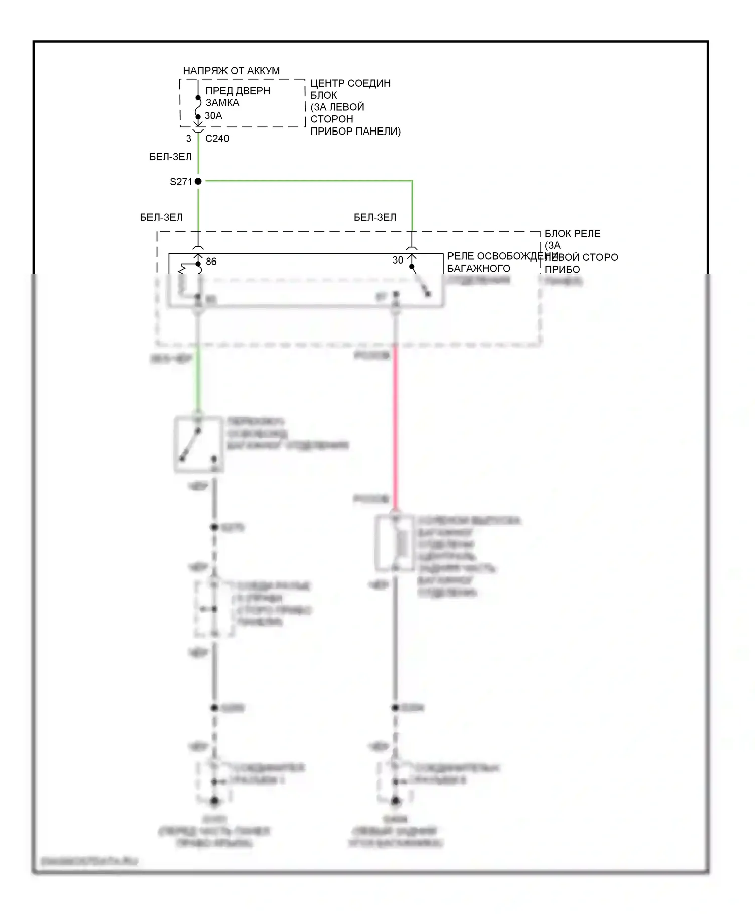 Escort Ford V рестайлинг 2 (1995-2002): Электросхемы багажника, двери багажника, лючка топливного бака 