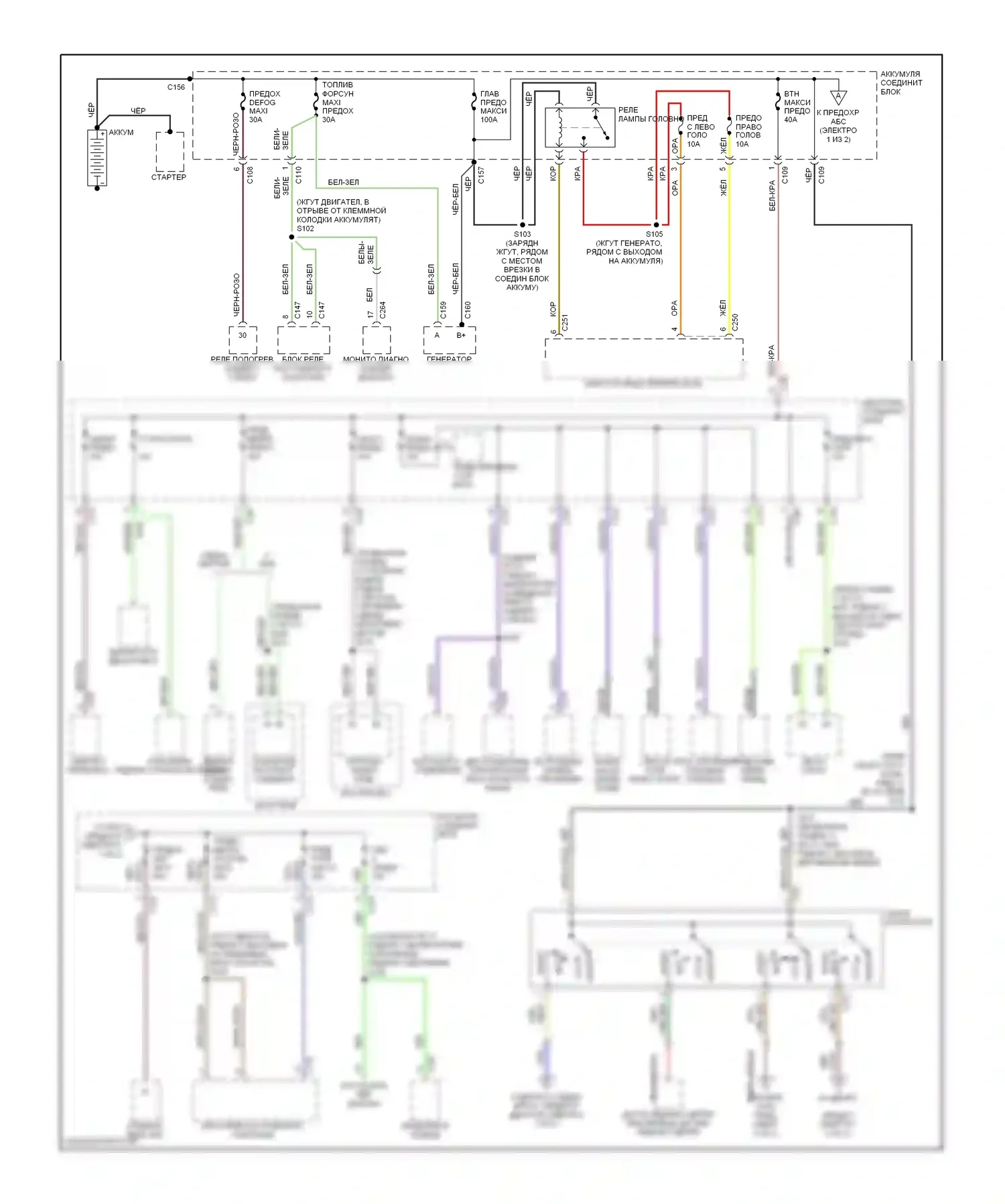 Escort Ford V рестайлинг 2 (1995-2002): Электросхема блока предохранителей реле (1 из 2) 