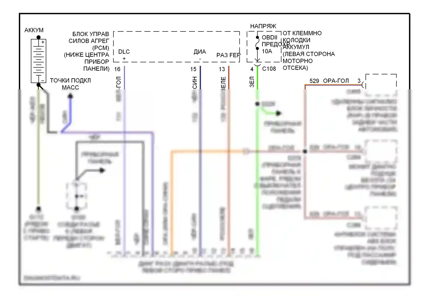 Escort Ford V рестайлинг 2 (1995-2002): Can шина 