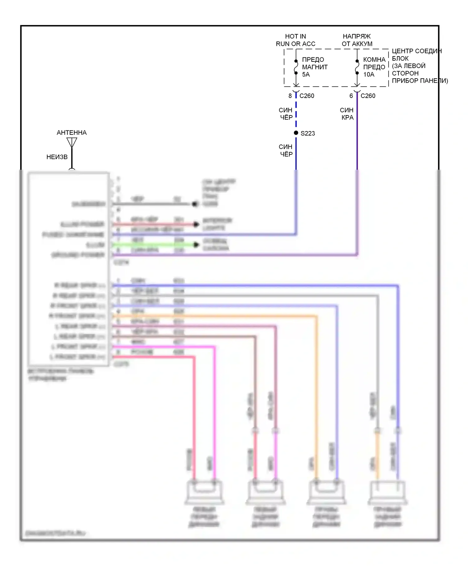 Escort Ford V рестайлинг 2 (1995-2002): Электросхемы радиосвязи, без усилителя 