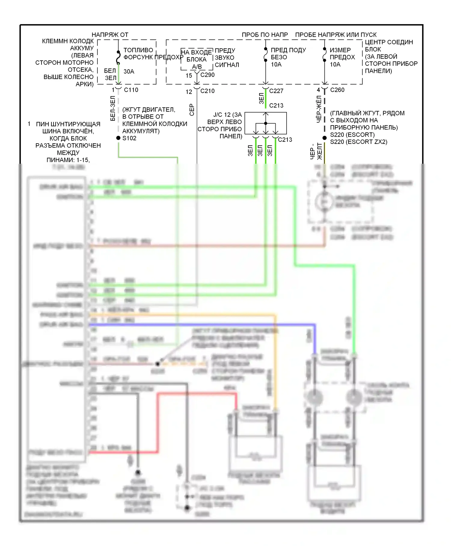 Escort Ford V рестайлинг 2 (1995-2002): Электросхема подушек безопасности 