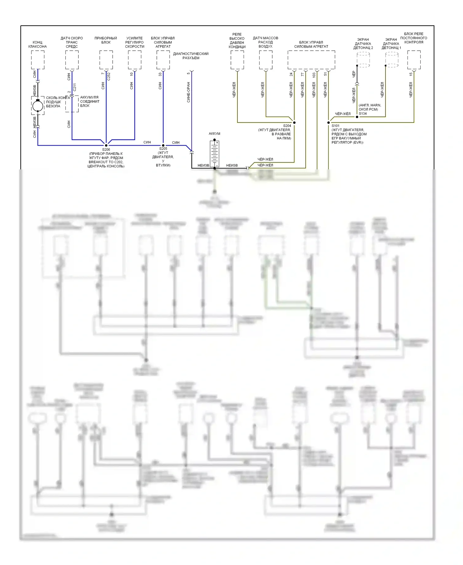 Escort Ford V рестайлинг 2 (1995-2002): Электросхема разводки массы (2 из 2) 