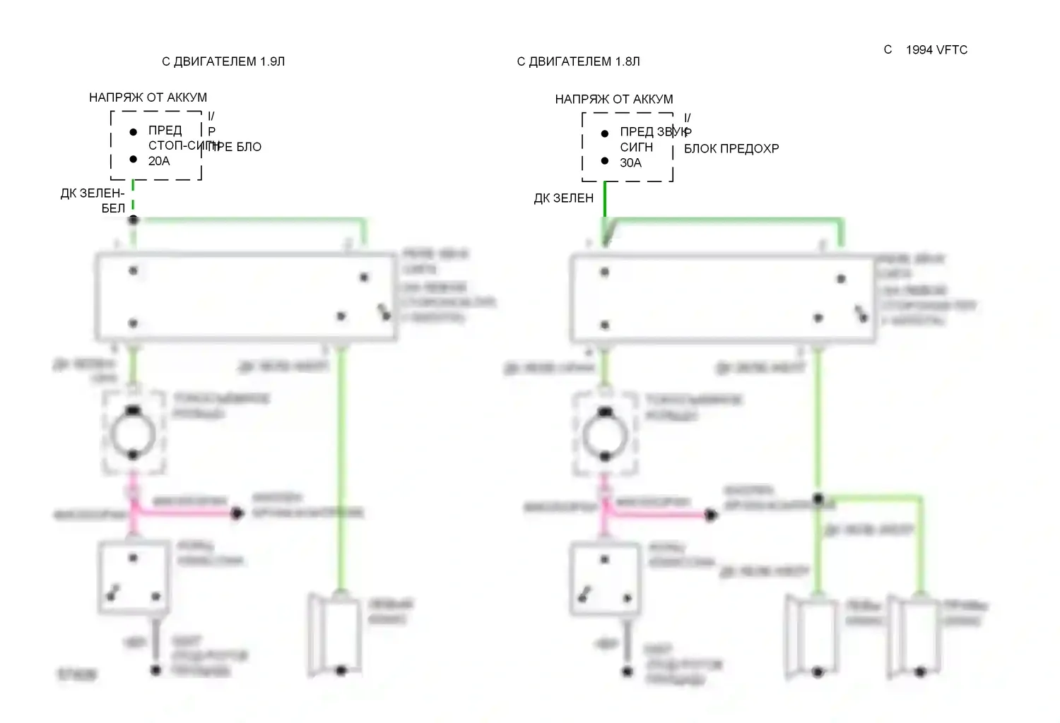 Escort Ford V рестайлинг (1991-1996): Электросхема клаксона 