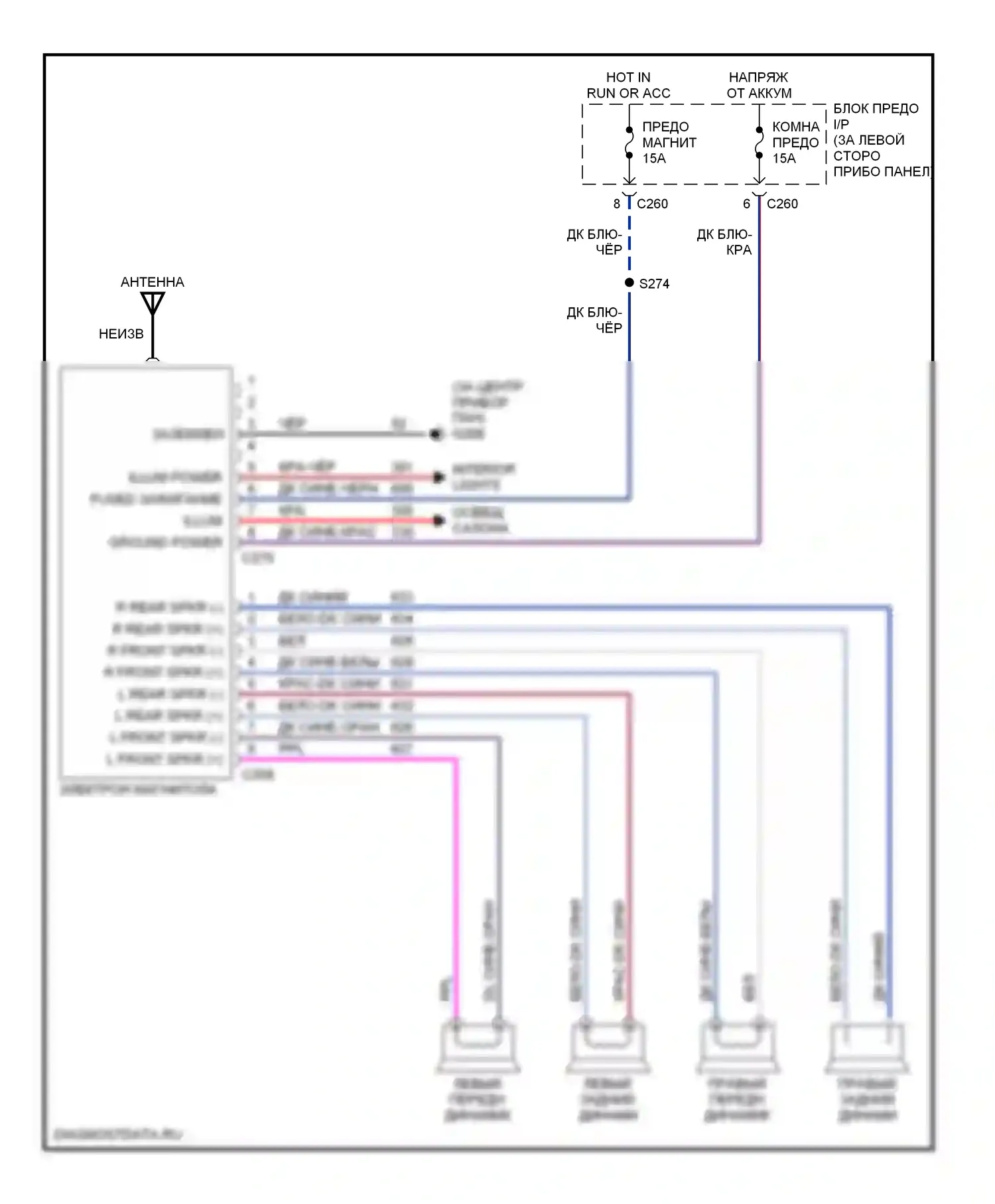 Escort Ford V рестайлинг (1991-1996): Базовая магнитола 