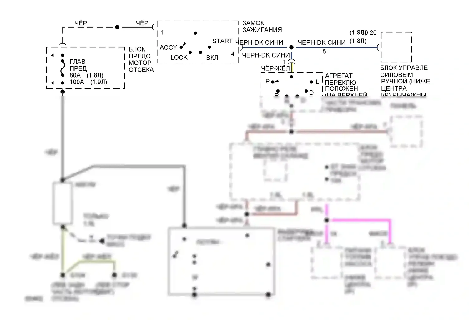 Escort Ford V рестайлинг (1991-1996): Электросхема стартера, акпп 