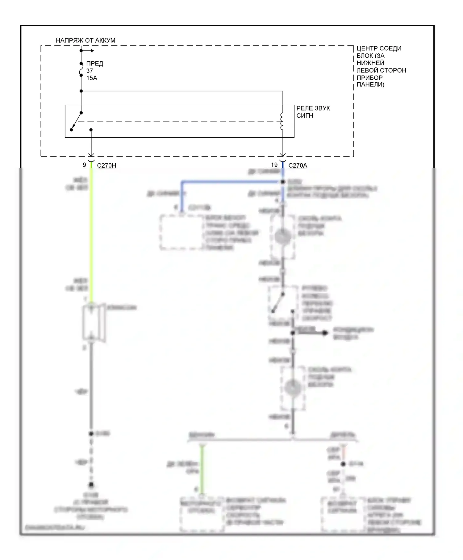 Excursion Ford I (1999-2005): Электросхема клаксона 