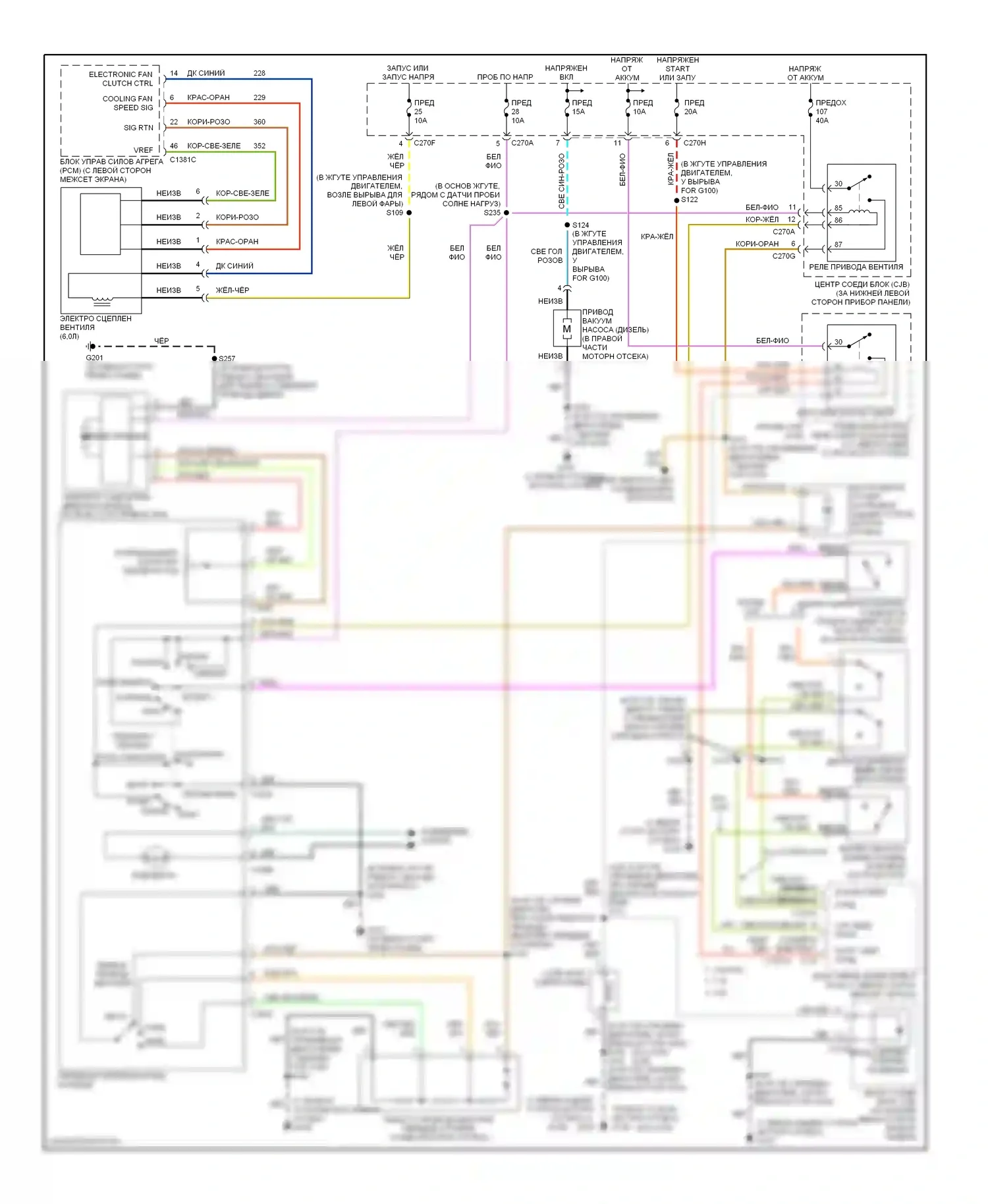Excursion Ford I (1999-2005): Электросхема ручного кондиционера 