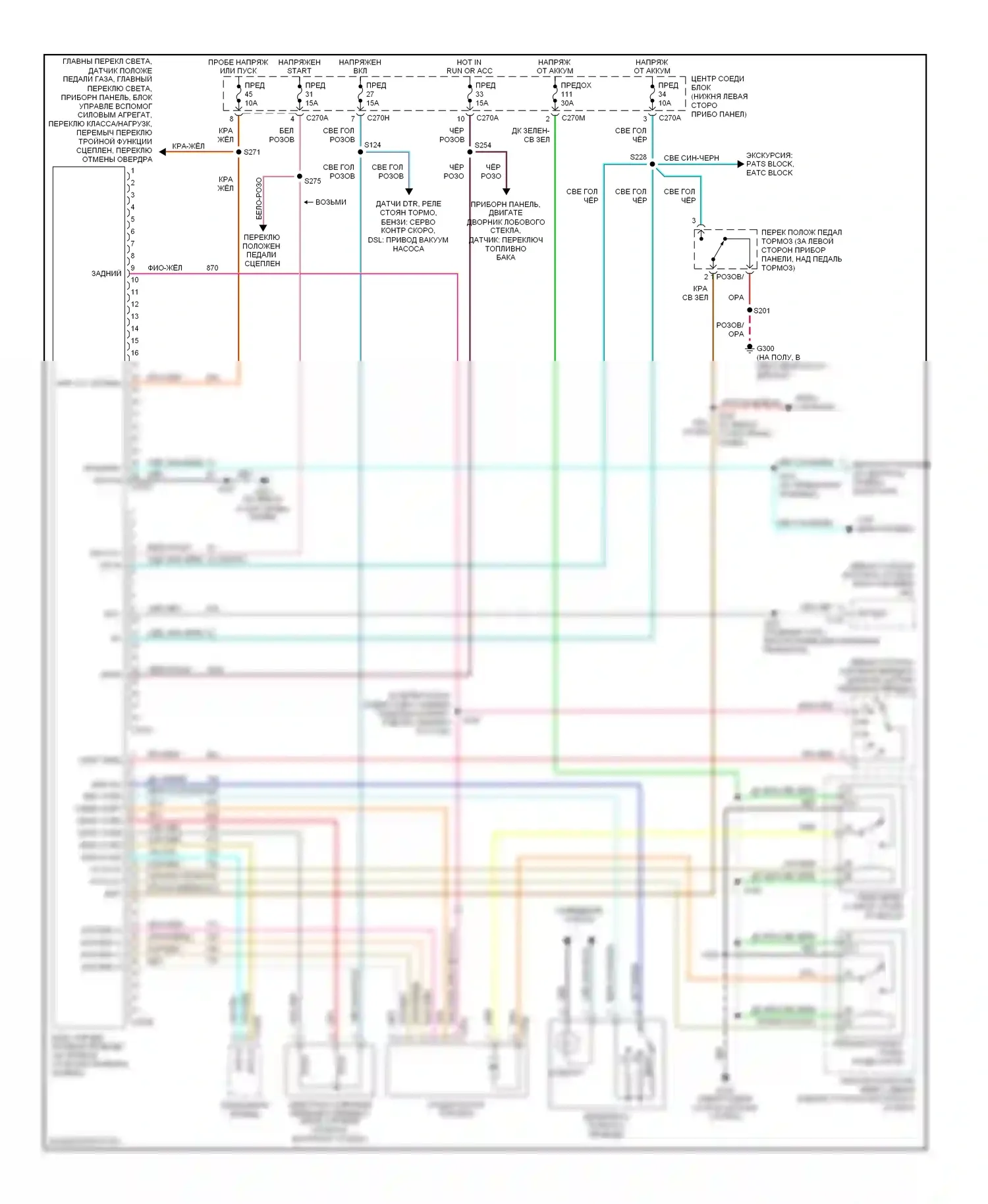 Excursion Ford I (1999-2005): Электросхема 4wd 