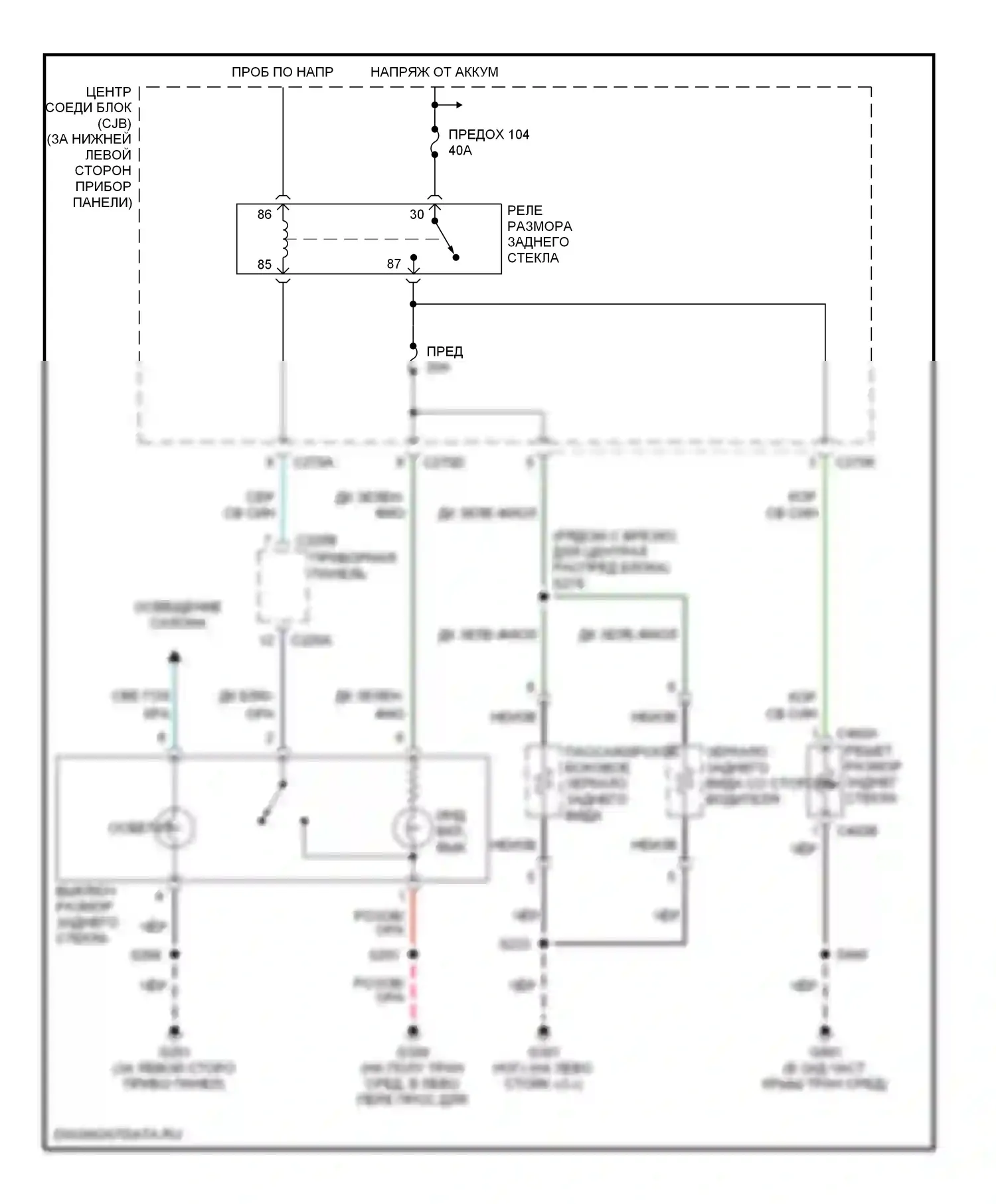 Excursion Ford I (1999-2005): Электросхема подогрева стекол 
